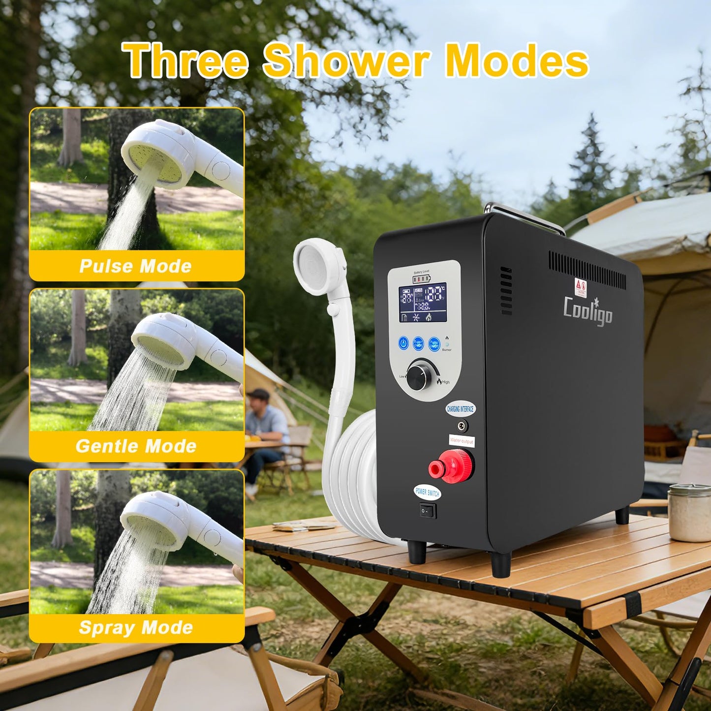 Portable Propane Water Heater for Camping Shower, 40,900 BTU 4500mAh Rechargeable Battery, Tankless Water shower for Outdoor Shower with Pump, Table Top Camp Water Heater for Camping and Vacationing