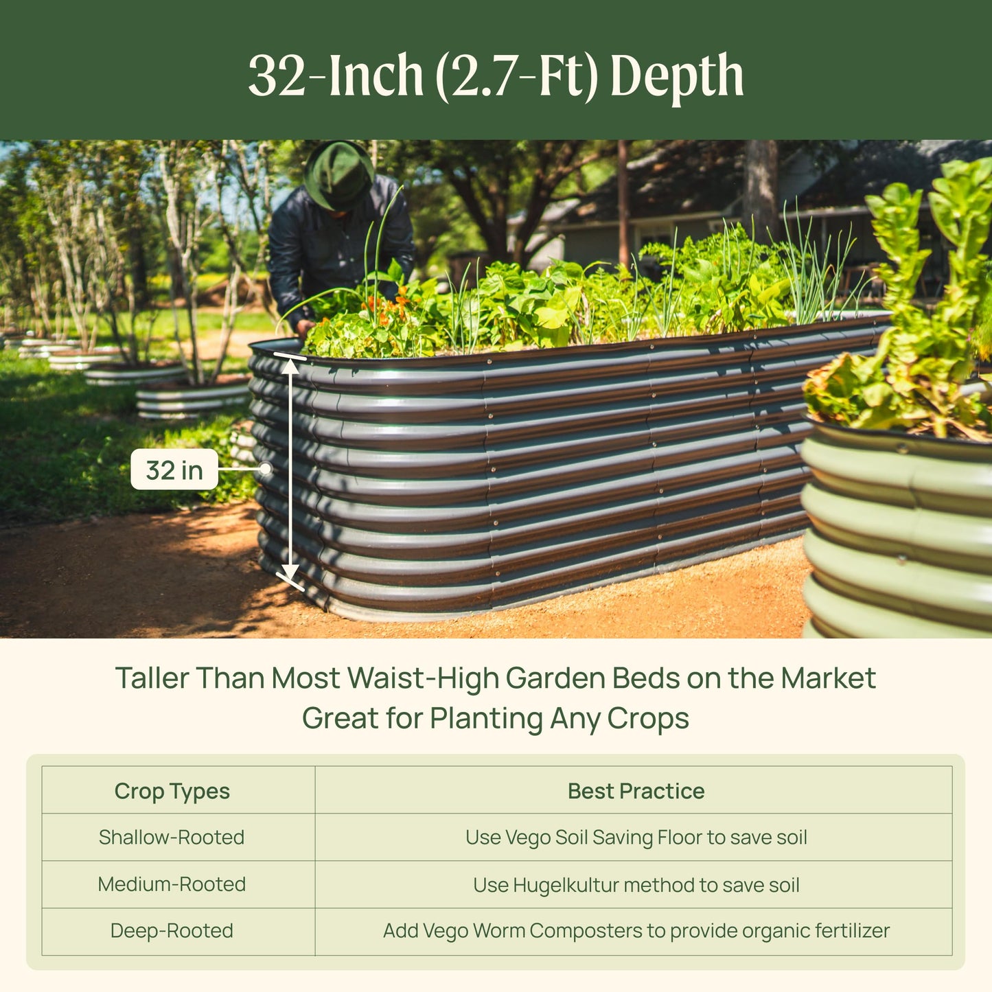 32" Extra Tall Raised Garden Bed Kits, 2 x 8 x 2.7ft Raised Planter Box Outdoor, 3.5 x 6.5 x 2.7ft Deep Root 9 in 1 Modular Metal Raised Beds for Gardening Vegetables Flowers Fruits - Sky Blue