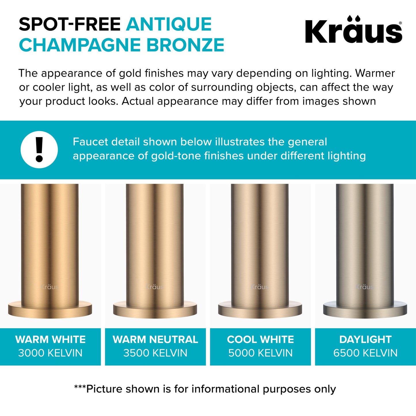 KRAUS Britt 2nd Gen Commercial Style Pull-Down Single Handle Kitchen Faucet in Spot Free Antique Champagne Bronze, KPF-1691SFACB