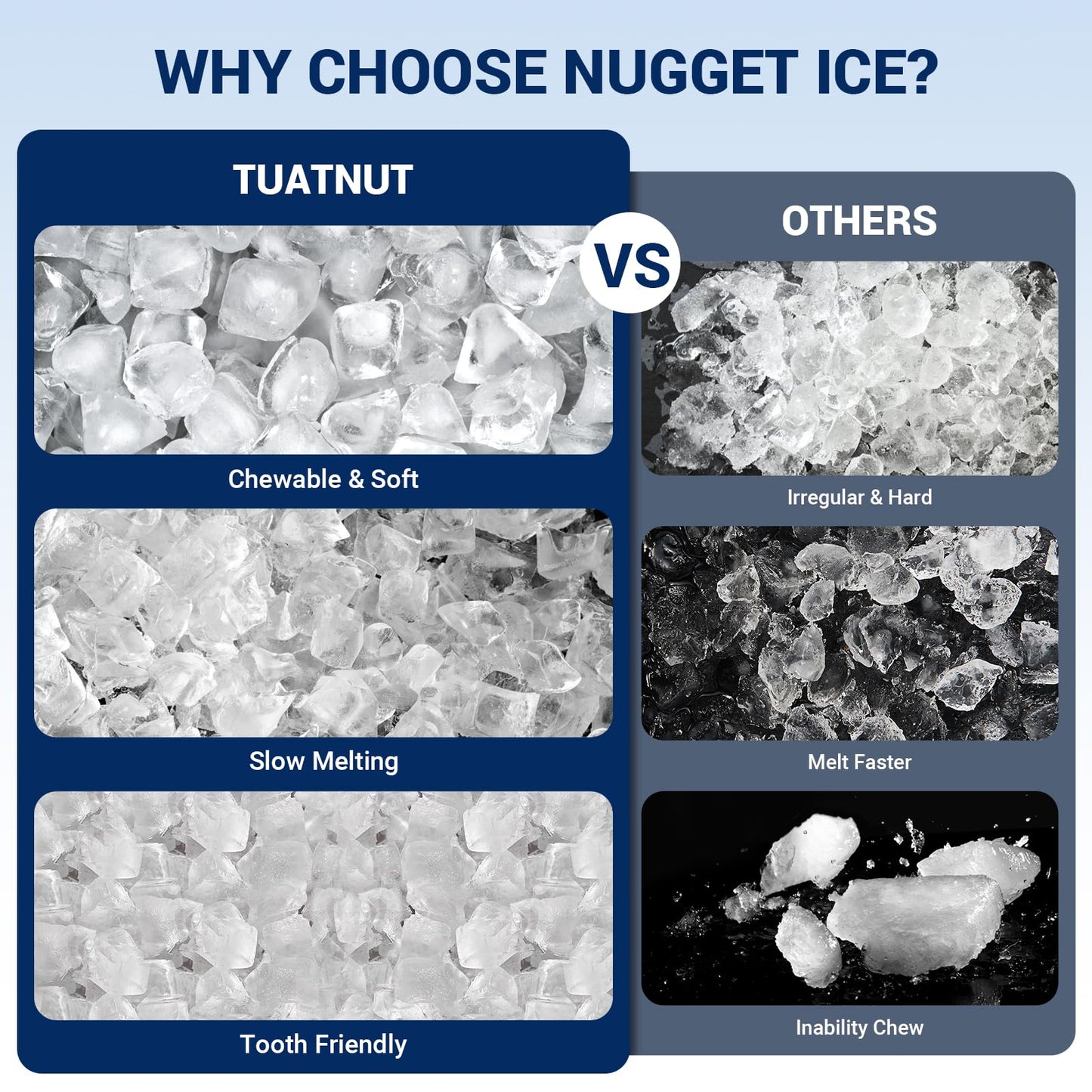 Nugget Ice Maker, 44Lbs/24H with 0.8 Gallon Tank, Soft Chewable Pellet Ice Ready in 5min Portable Ice Machine, Stainless Steels Ice Makers Countertop Self-Cleaning for Kitchens/Home/Office/Bar