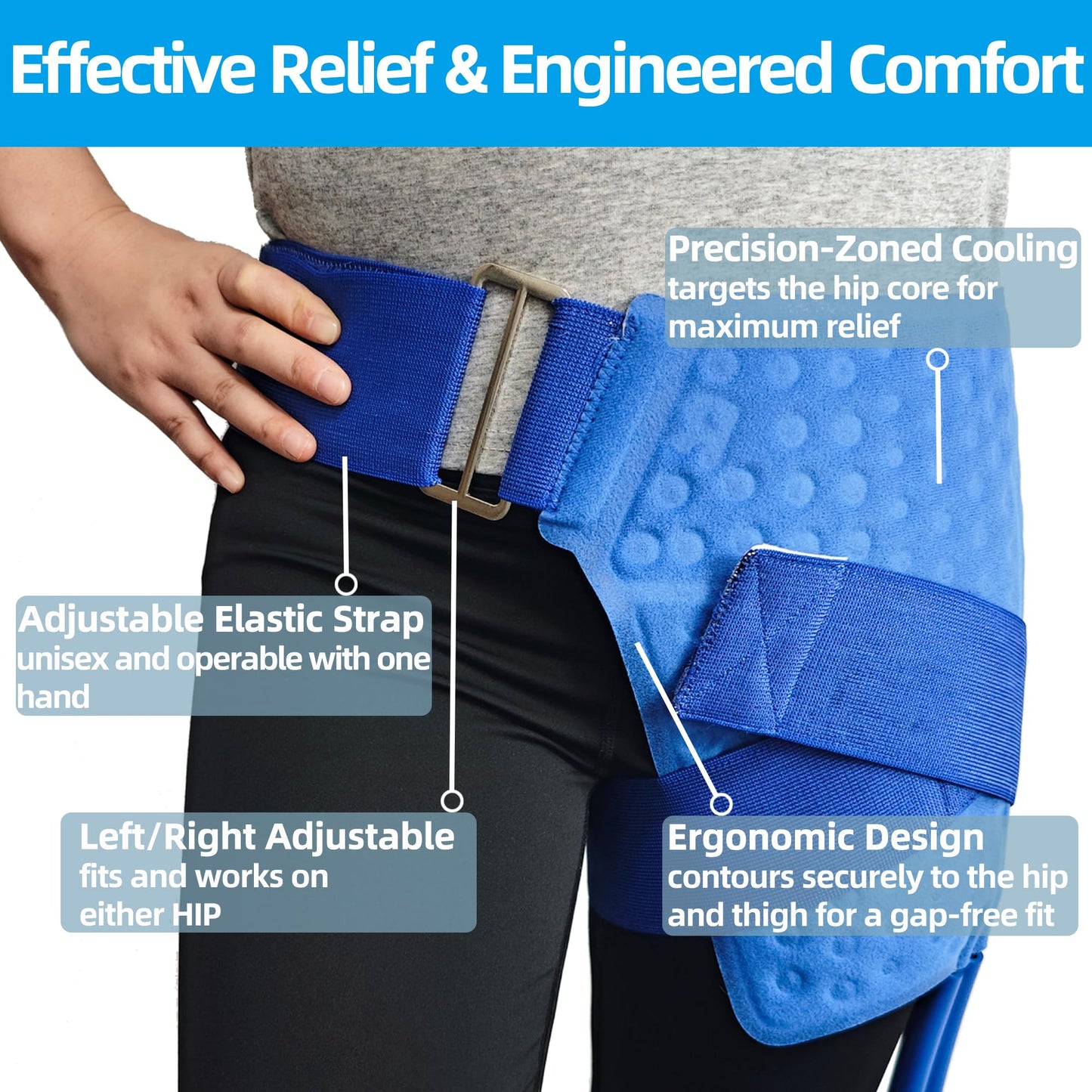 Cold Therapy Machine for Hip—Ice Machine for Hip After Surgery with Programmable Timer, Reduce Swelling After Hip Replacement, Fracture, or Trochanteric Pain, Cryotherapy Pain Relief, Compression Pad