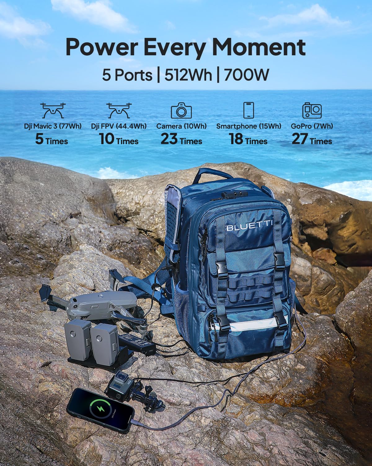 BLUETTI Handsfree 2 Portable Power Station, 512Wh 700W Solar Generator, 5 Output Ports, LiFePO4 Battery Backup for Camping, Drones, Photography (Backpack Not Included)