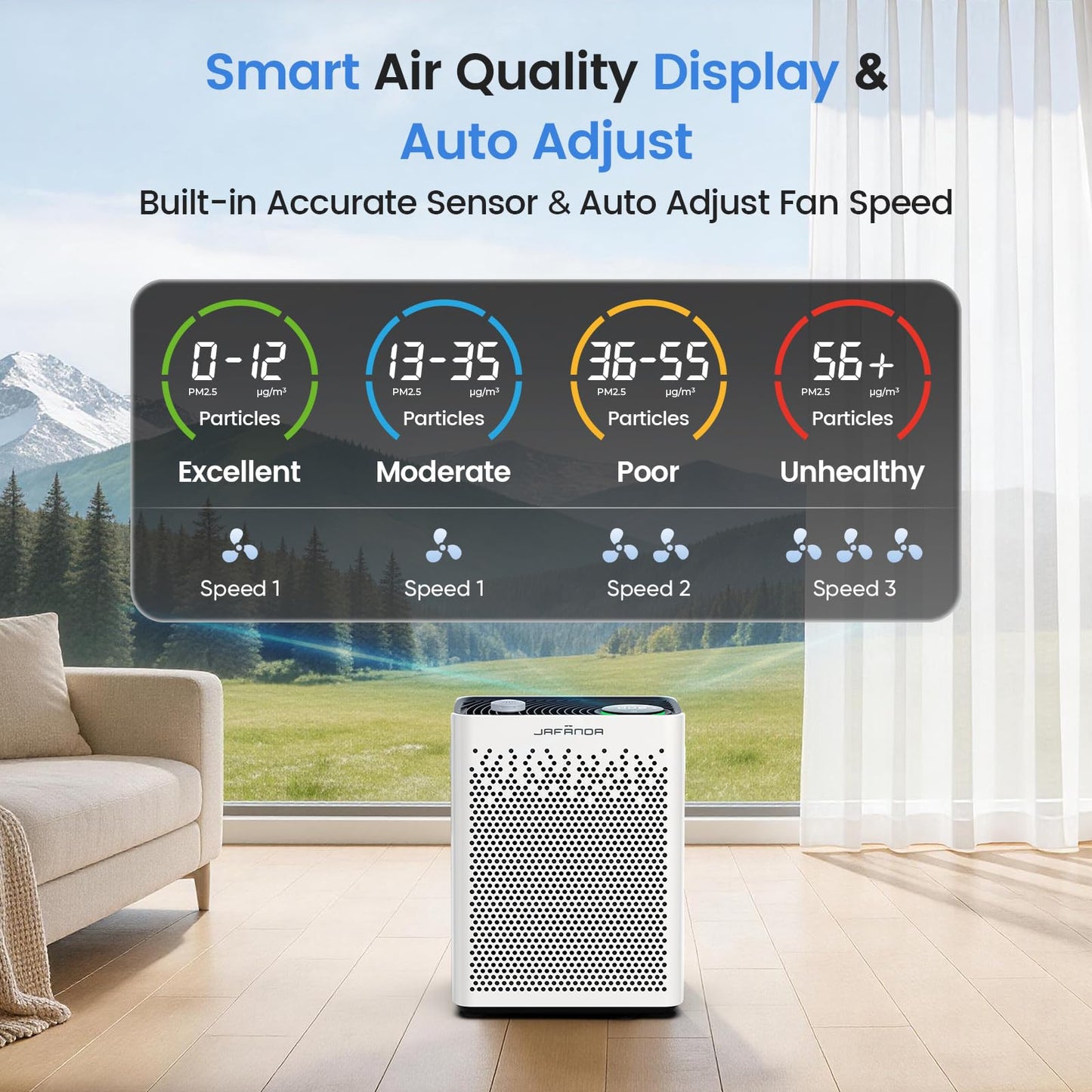Air Purifiers for Home Bedroom Large Room, Jafända HEPA Air Purifier with Washable Pre-Filter, AHAM VERIFIED, Air Cleaner with Smart Auto-Mode PM2.5 Display for Pets, Smoke, Dust Pollen