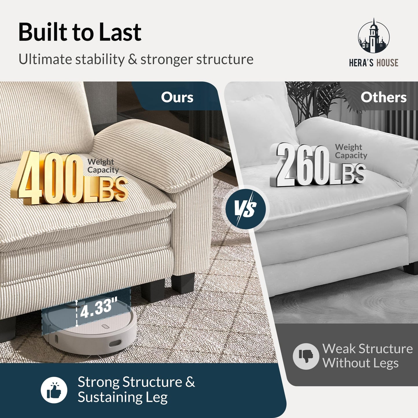 HERA'S HOUSE 124" Modular Sectional Sofa, Oversized L Shaped Couches for Living Room, Comfy Cloud Couch with Ottoman, 4-Seater Deep Seat Sofa with Throw Pillow, Corduroy Beige