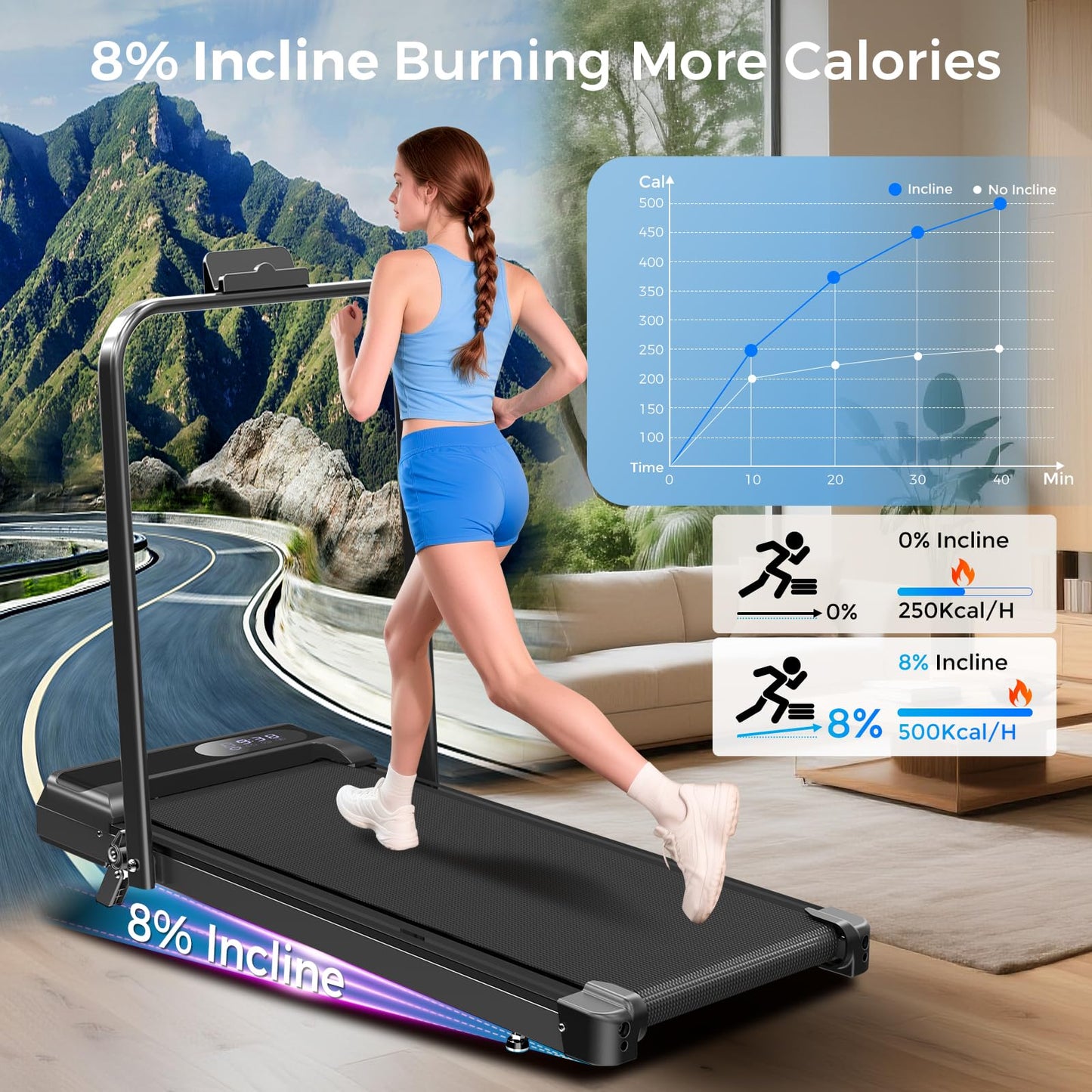 Walking Pad with Handle Bar, 2.5HP Walking Pad Treadmill, 3 in 1 Portable Under Desk Treadmills for Home Small Space, Foldable Folding Home Treadmill with Remote Control, 320LBS Capacity