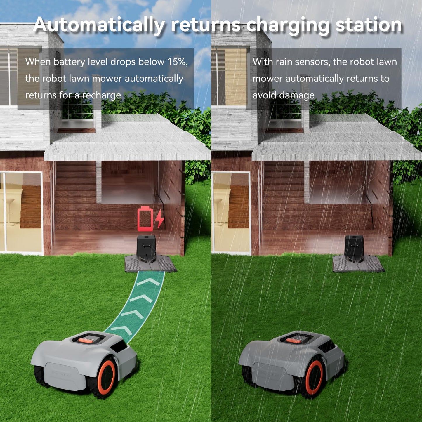Redkey MGC1000 Robot Lawn Mower with 390ft Boundary Wires for 0.12 Acre (1/8 Acre), 45% Slope, 70Mins Runtime, Auto Recharge, Automatic Robotic Lawn Mower w/Precise Location & Breakpoint Detection