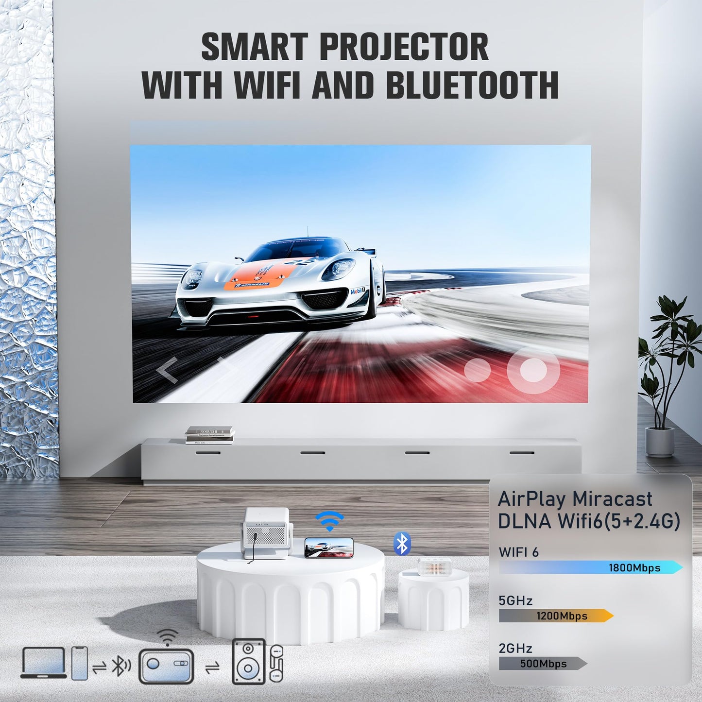 【Officially-Licensed APP & 1800 ANSI】Smart Mini Projector with WiFi and Bluetooth 4K Support, VOPLLS Auto Focus/ Keystone Outdoor Portable Movie Phone Video Proyector for Bedroom/Home/Wall/Ceilling