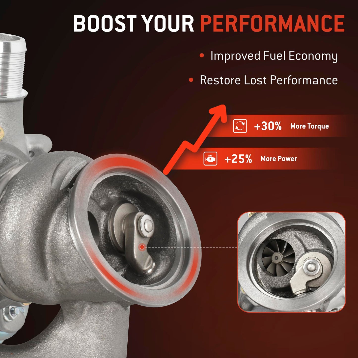 HYR Turbo Turbocharger and Complete Installation Kits Compatible with 1.4L Chevy Chevrolet Cruze 2011-2015, Trax 2013-2021, Sonic 2012-2020, Buick Encore 2013-2021, Turbo Charger Replace 55565353