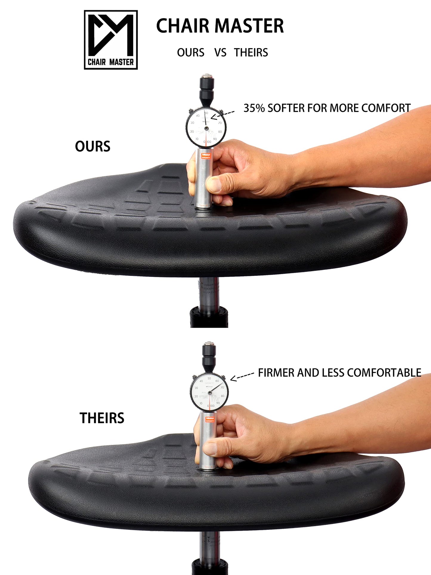 Chair Master Table Height Chair/Stool-Easy to Clean! Deluxe Ergonomic Polyurethane Chair. 5" of Height Adj (15.5"-20.5") 500 lb Capacity. Automotive, Lab, Garage, Home, Office (Standard, Black)