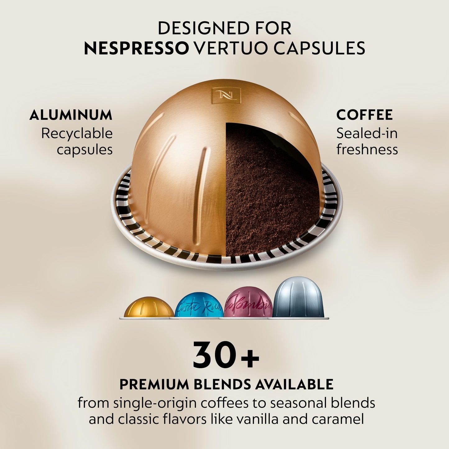 Nespresso Vertuo Next Premium Coffee and Espresso Maker by Breville with Aeroccino Milk Frother