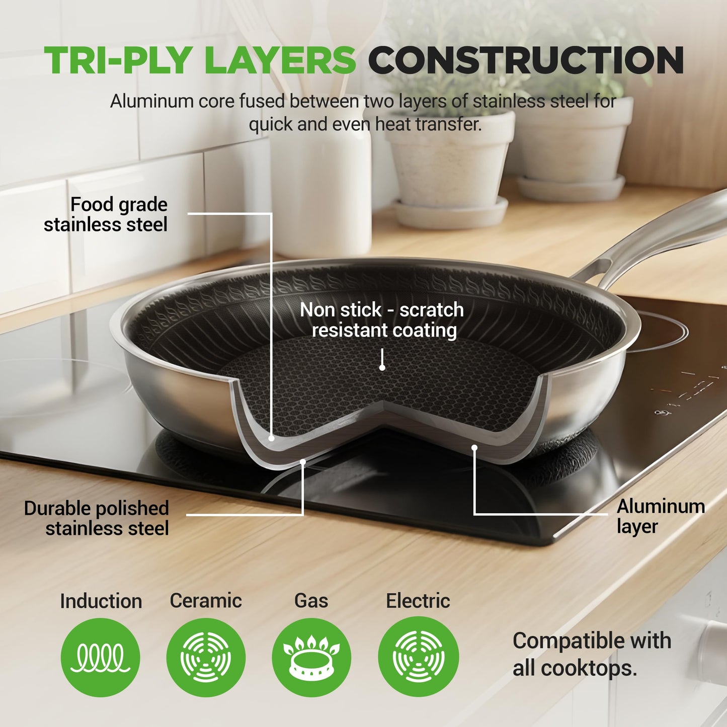 NutriChef 7-Piece Tri-Ply Stainless Steel Frying Pan Set & Wok – Nonstick, Induction Compatible, Oven Safe, Scratch-Resistant, Dishwasher Safe