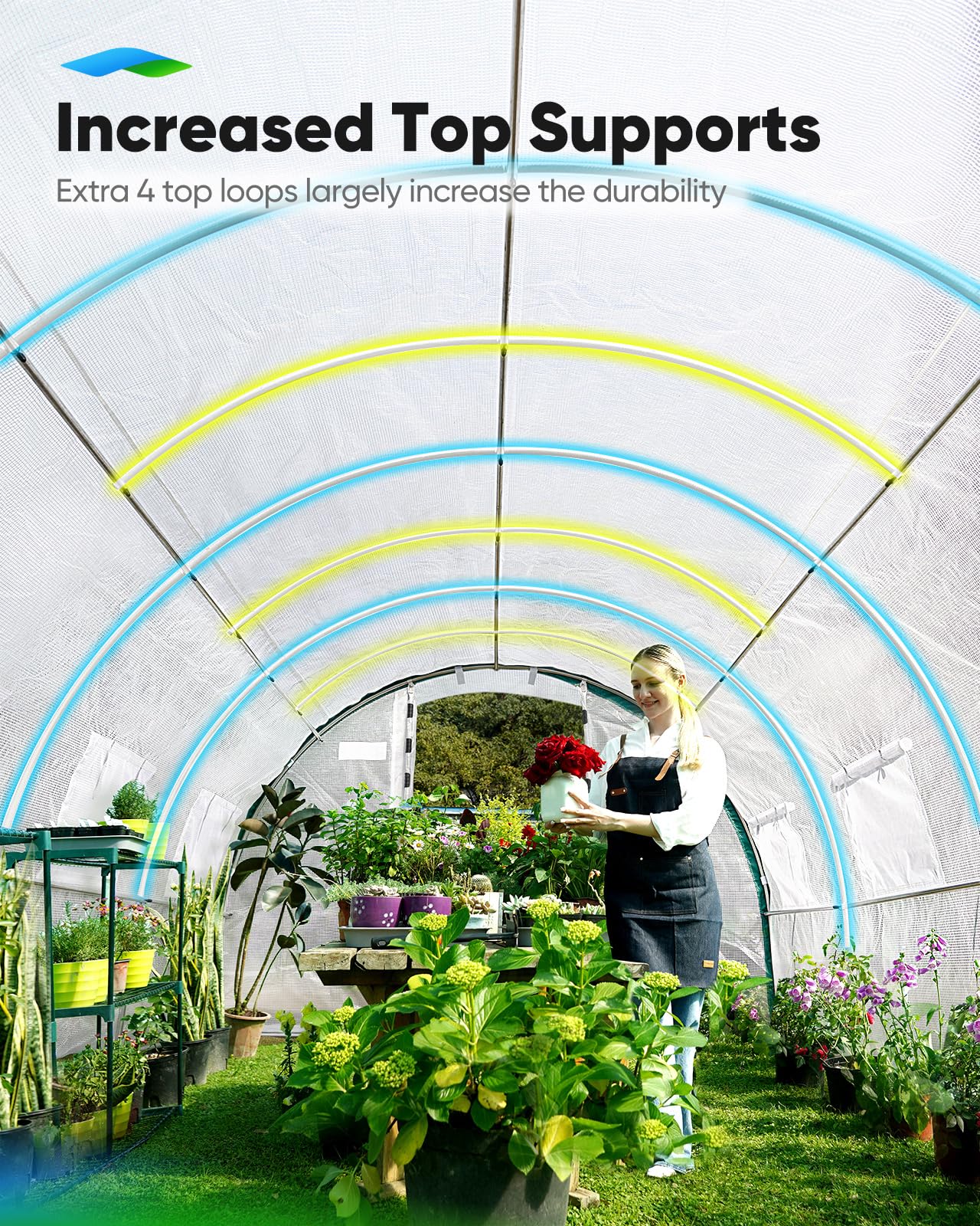 Quictent 20x10x6.6 FT Premium Greenhouse for Outdoors with 2 Door Frames, Reinforced Top Structure & Cover, Large Heavy Duty Walk-in Tunnel Hoop Green House for Garden Backyard Flower Winter, White