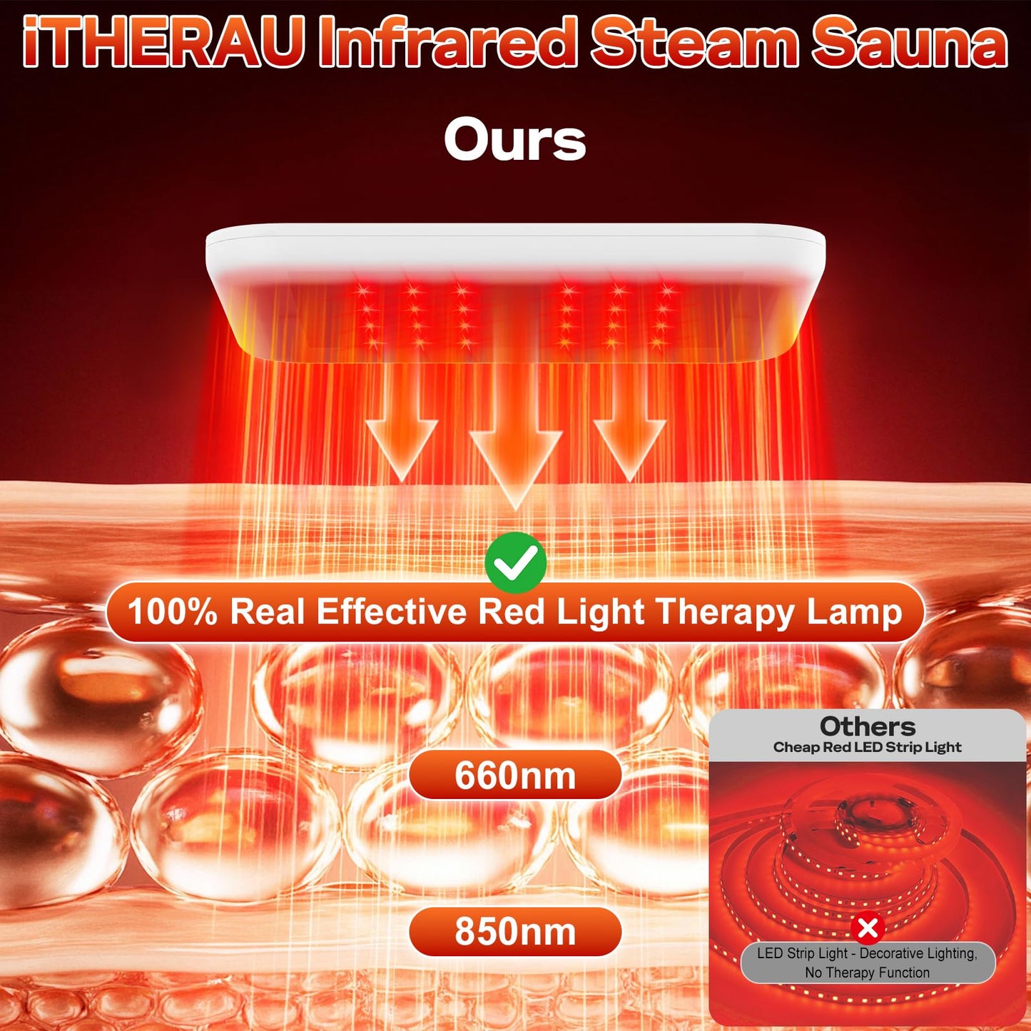 2 Person Infrared Sauna Box for Home, Portable Steam Sauna Room with 660nm+850nm Red Light Therapy Lamp, 5-Layer Waterproof, 2 Steamers, 2 Folding Chair, 2 People Red Light Sauna