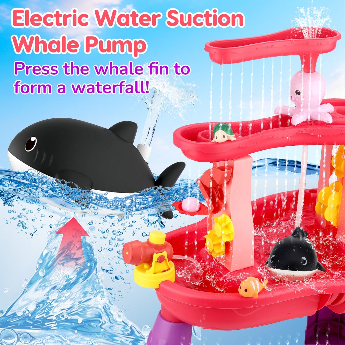 2026 Water Table for Toddlers 1-3 3-5 with Pump, 3-Tier Outdoor Sand Water Play Table Toys for Kids Ages 4-8 Outside Activity Sensory Summer Beach Pool Backyard Splash Pond Toys for Boys Girls Gifts