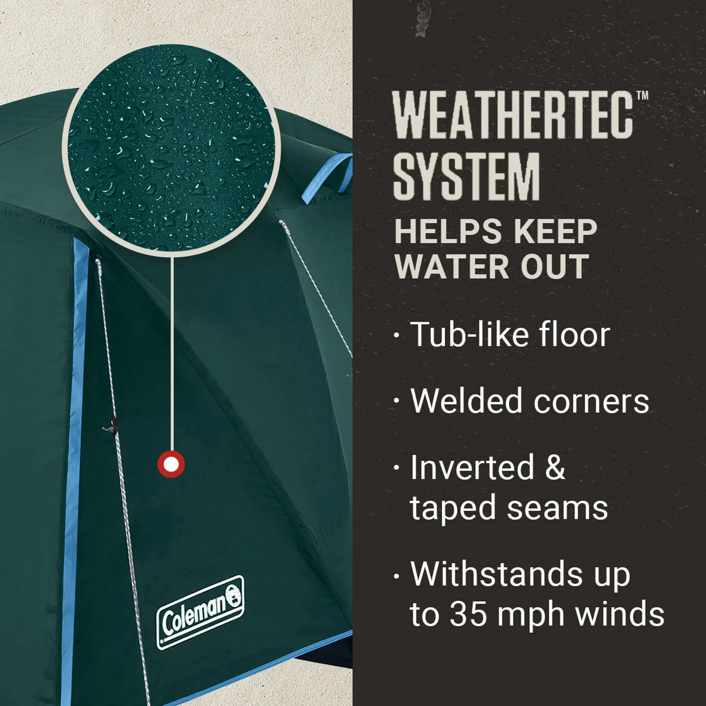 Coleman Skydome Tent with Full-Fly Weather Vestibule, Weatherproof 4/6 Person Tent Sets Up in 5 Minutes & Protects from Water, 20% More Headroom