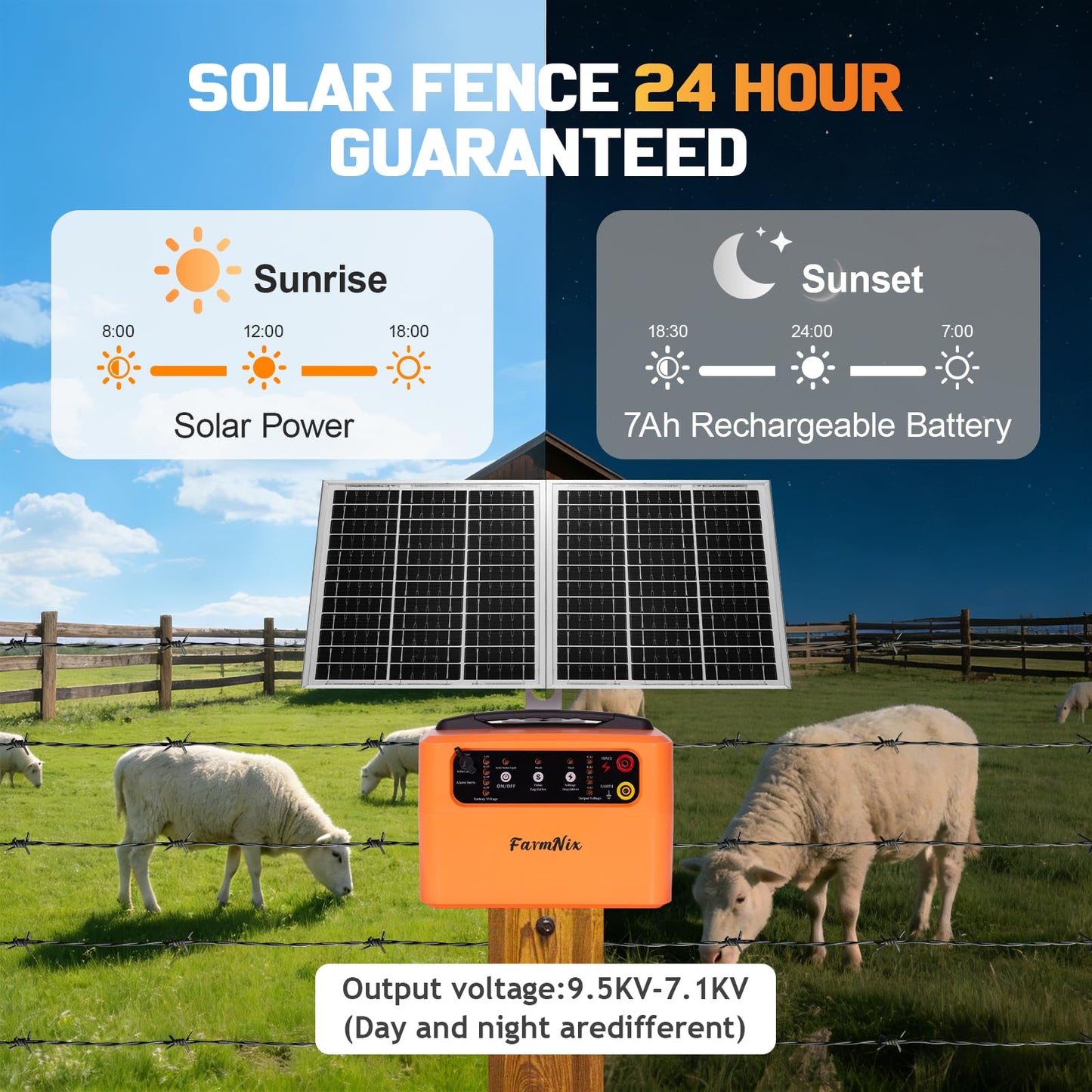 30 Miles/48km Solar Electric Fence Charger,15W Solar Powered Fencer with Adjustable 6KV to 12KV Output (0.3J-1.5J),Battery Level LCD Display,All-Weather Kit for Livestock,Deer,Farm,Yard