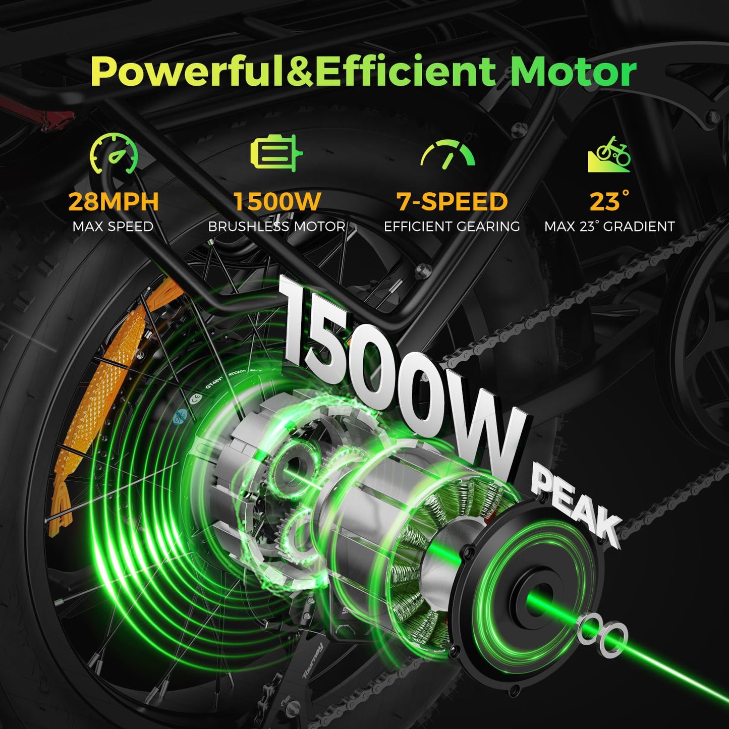 Aipas F3 Electric Bike for Adults with 1500W Motor Peak,48V 12.8Wh Removable Battery Max 62 Miles 28MPH,20" x 3.0 Fat Tire Folding Electric Bike with 7-Speed and Full Suspension with Front Basket