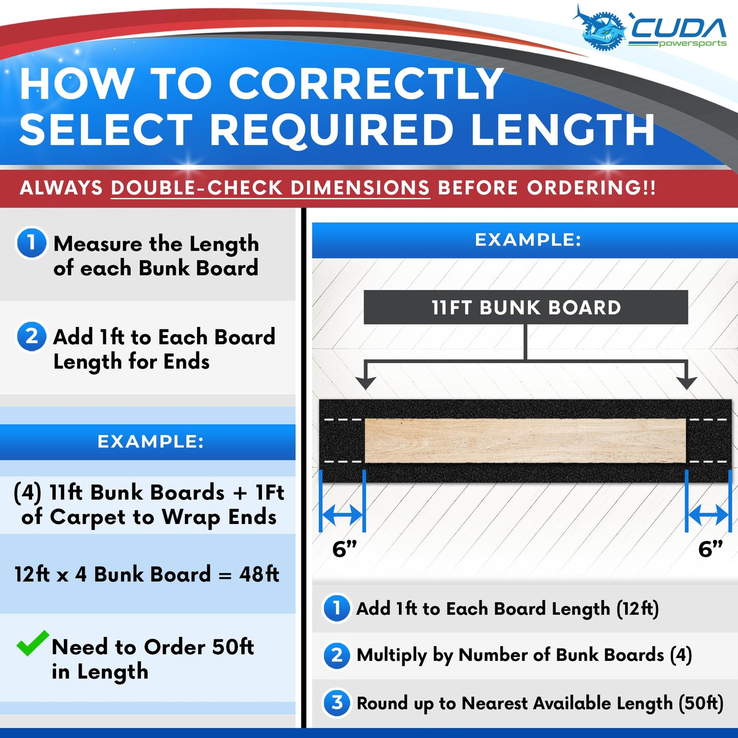 Cuda Boat Trailer Bunk Carpet 24 Inch Wide x 25ft-Premium Cuda Bunk Board Carpet Boat Trailer Parts Accessories Black Lift Runners Covers Marine Grade Waterproof