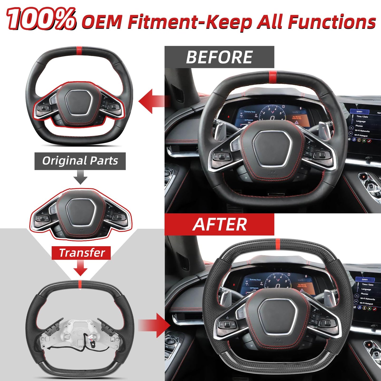Heated Real Carbon Fiber Steering Wheel for Chevy Corvette C8 Stingray Z06 ERay 2020-2026, Red Stripe Perforated Leather, Flat Top Bottom Replacement, Retains OEM Heating