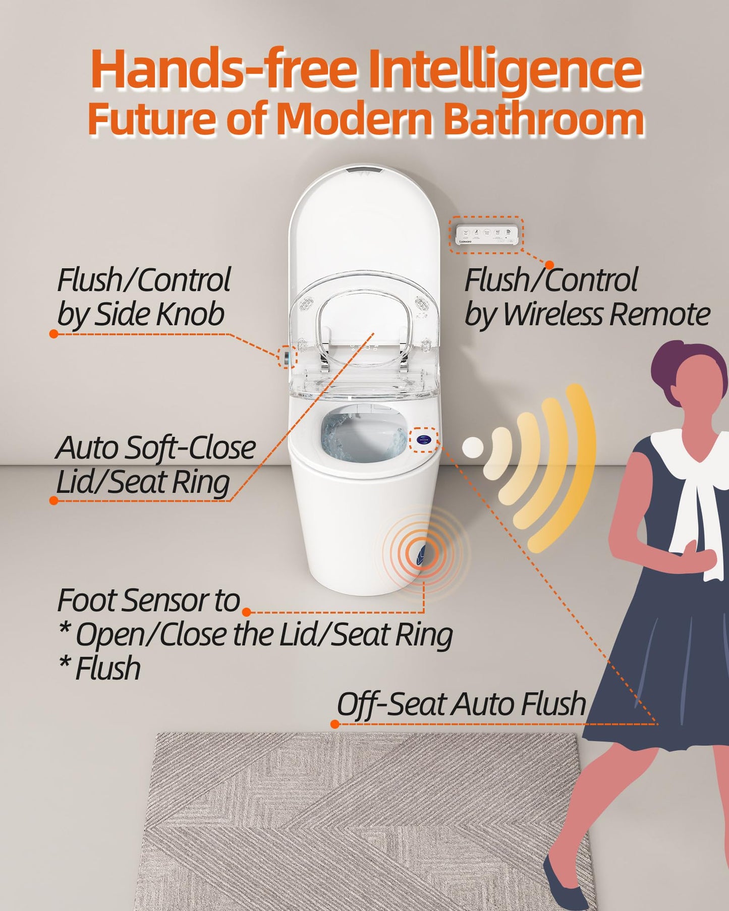 Luoware Smart Toilet with Bidet Built in, Luxury One Piece Elongated Bidet Toilet with Auto Close & Flush, Foot Sensor to Open/Close/Flush, Heated Seat, Massage Wash, Night Light, Remote Control