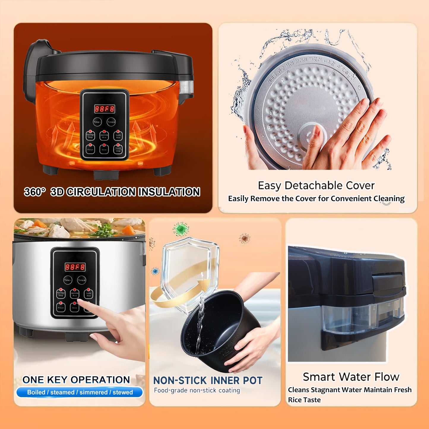 15L Commercial Large Rice Cooker (84 Cup Cooked),6-in-1 Electric Rice Cooker & Food Warmer,Multifunctional Resturant Smart Cooker, 24-Hr Delay Timer, LED Display,Auto Keep Warm,Non-Stick Inner Pot
