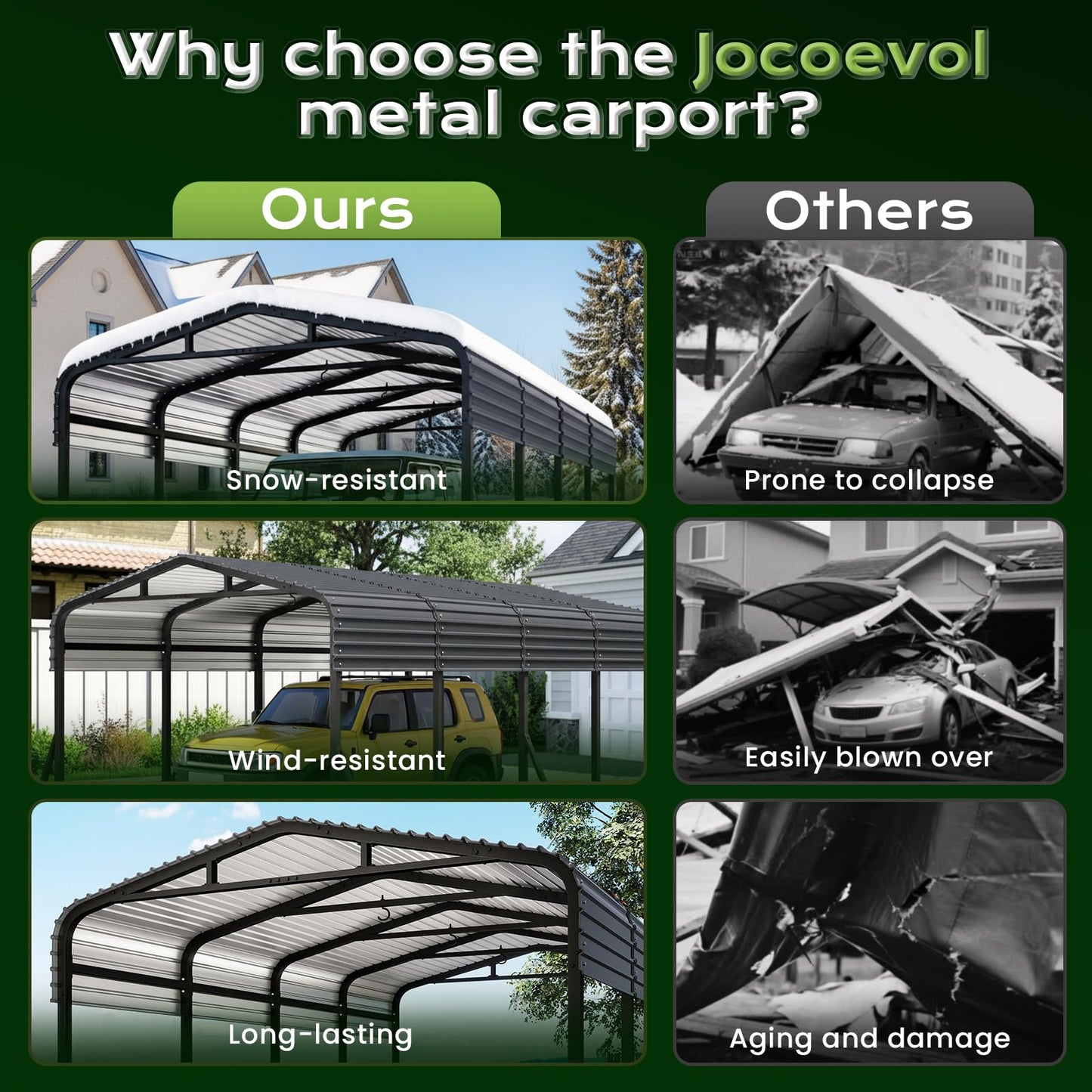Jocoevol 12x20FT Heavy Duty Metal Carport, Outdoor Portable Car Garage w/Reinforced Support Rods & Windproof Ground Anchors, All-Season Versatile Outdoor Shelter for Car Boats Truck