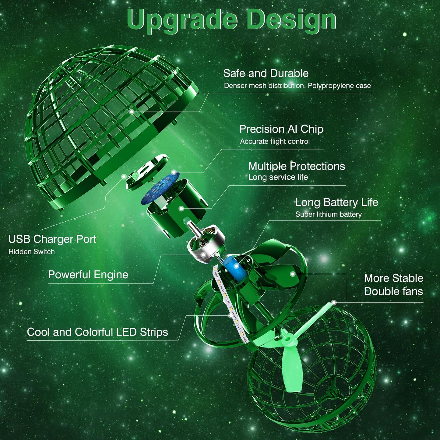 Ciniffo Flying Orb Ball 2025, Hand Controlled Boomerang Spinner Mini Drone Cosmic Globe Toy, Cool Toys Gift for 6 7 8 9 10+ Year Old Boys Girls Teens Outdoor Toys(Green)
