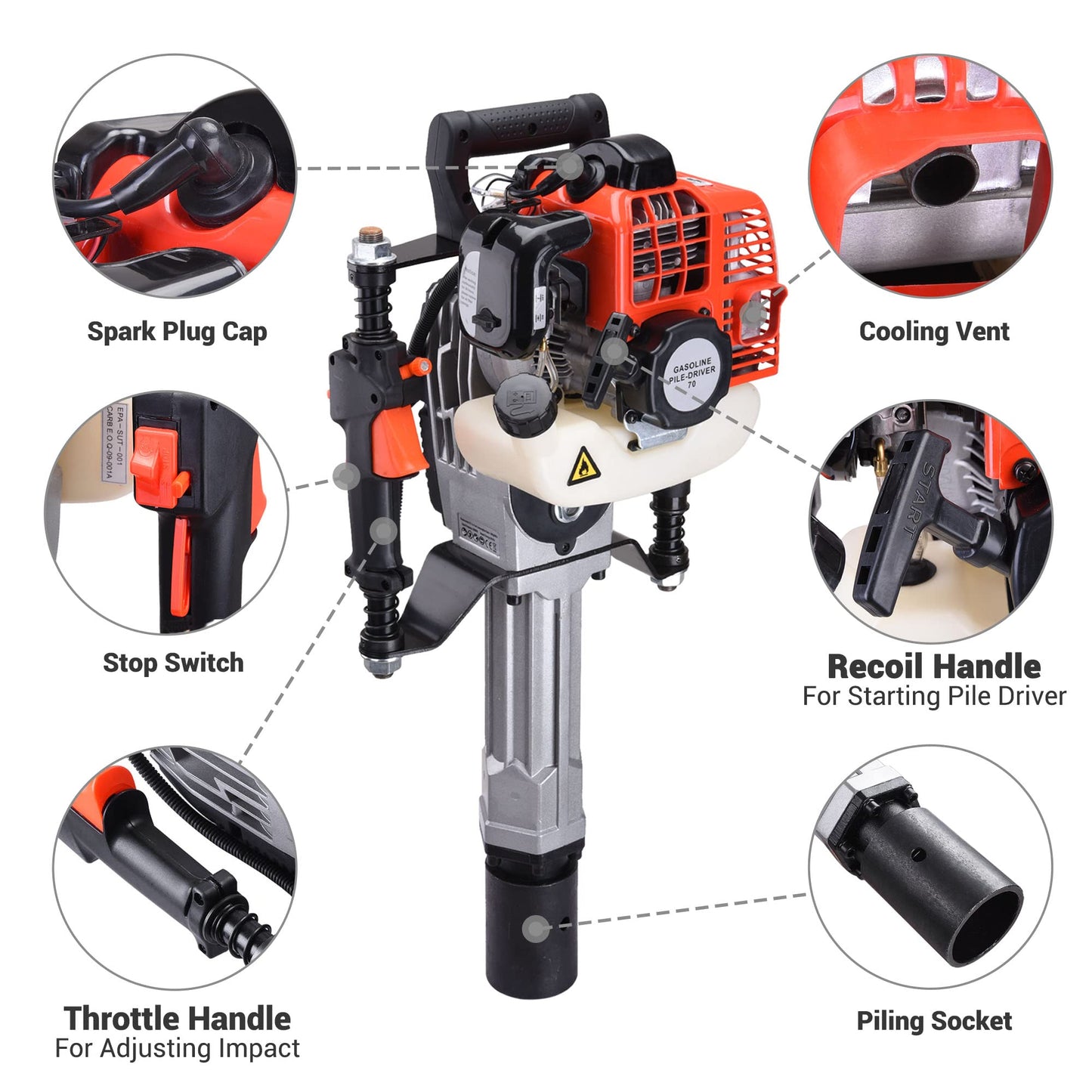 Yescom 1300W 2 Stroke Jack Hammer T Post Driver 51.7CC Gas Powered Portable Fence Pile Concrete Breaker