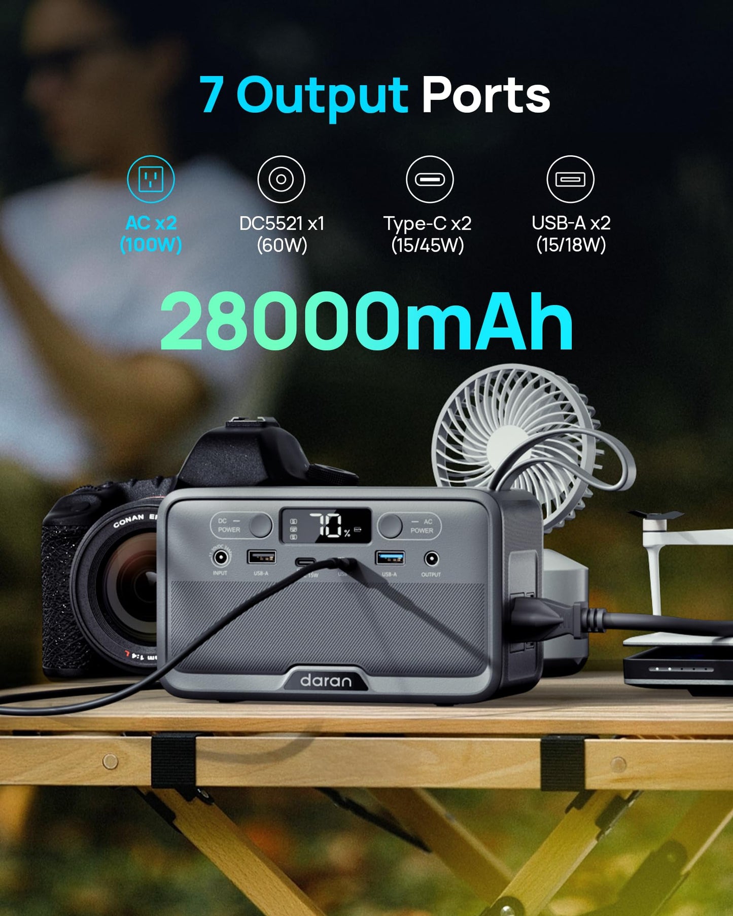 DaranEner Portable Power Station 28,000mAh LiFePO4 Battery, 100W(200W Peak) Solar Power Bank, Portable Charger Mini Generator with AC Outlets & PD Fast Charging for Laptop/Camping