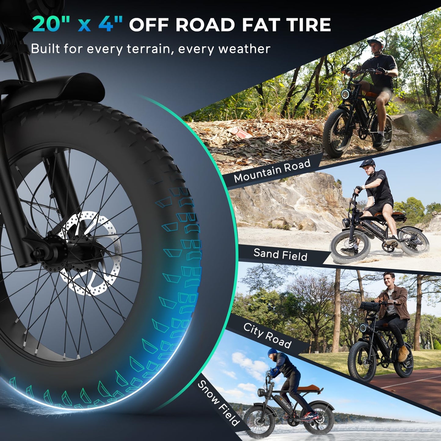 Movcan V60/V60 Pro Electric Bike, 48V 15.6/18.2Ah Removable Battery 20” Fat Tire Electric Bike, 1000/1500W Motor 30/33MPH Top Speed Electric Motorcycle, for Commute/Offroad/School/Rain/Snow Riding.