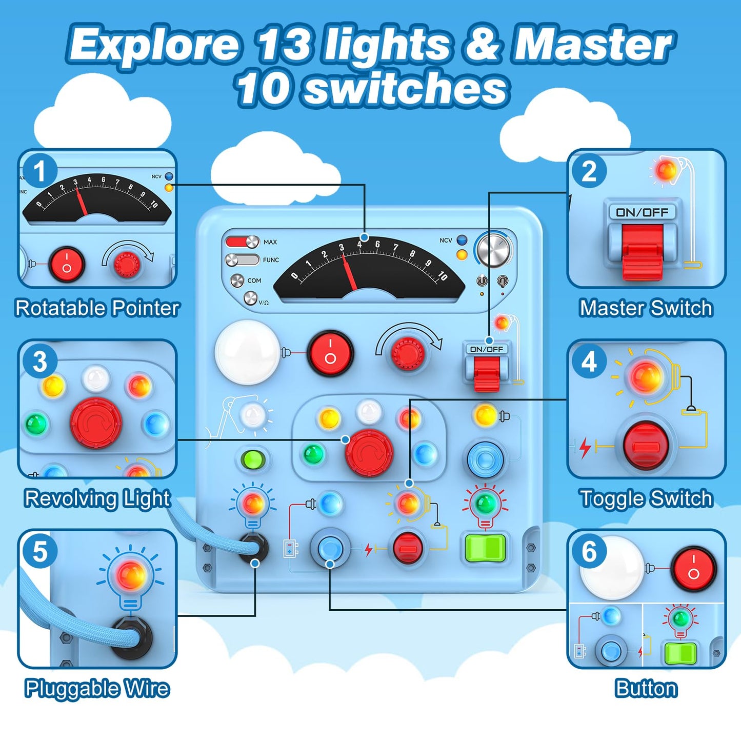 Busy Board Montessori Toys for Toddlers 1 2 3 4 Year Old with 13 LED Lights, Sensory Board Toys Educational Learning for Toddlers, Activity Toy Christmas Birthday Gifts for 1+ Year Old Boys and Girls