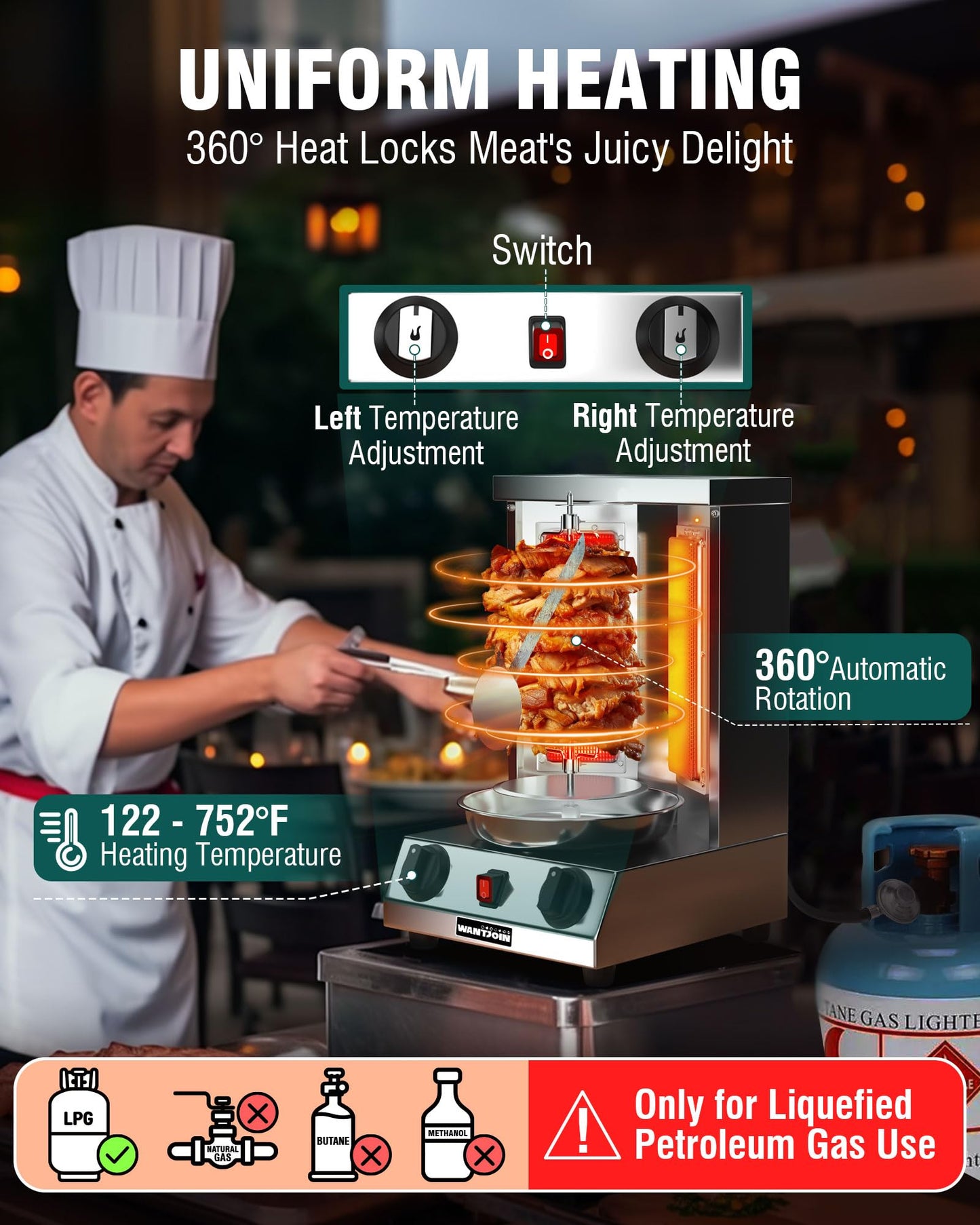 WantJoin Shawarma Grill Machine - Gas Vertical Rotisserie with 2 Burners for Home, Countertop Rotating Doner Kebab Oven Broiler Gyro Maker with Shovel, 11.6 x 11.8 x 19 inches, 110V