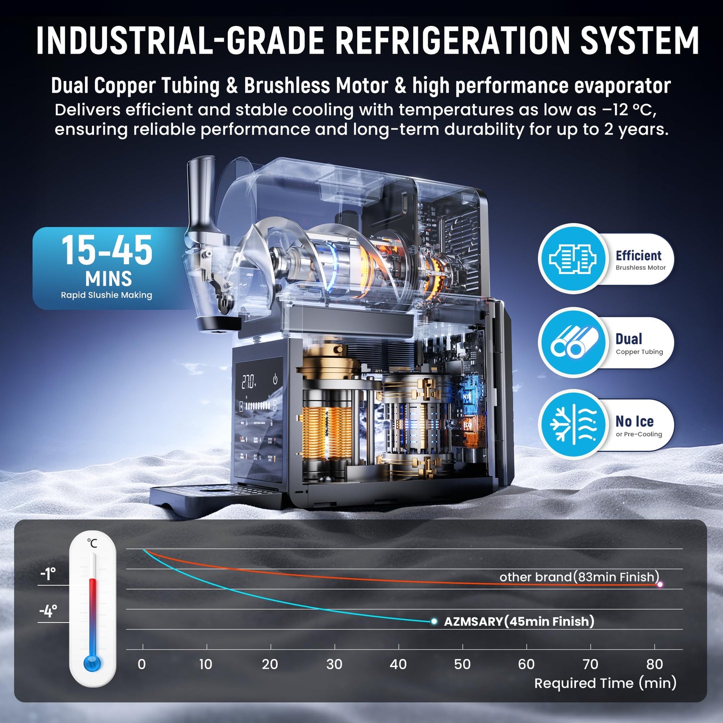 Slushie Machine, 85oz Ice Cream Machine & Slushy Machine for home, with LED Display, 6 Preset Programs for Margaritas, Frappés, Milkshakes, and Soft Serve, Automatic Cleaning, No Ice Needed