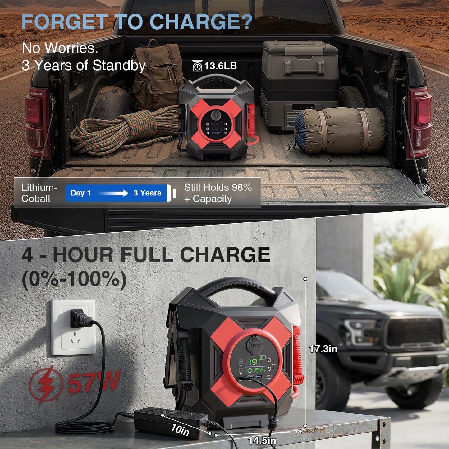 Primedura DM1264 Heavy Duty Truck Jump Starter, 30000A Peak 12V Lithium Battery Booster Pack for Semi Trucks,Starts All Gasoline Engines and Diesel Engines up to 50L in 1 Second at -40°F.