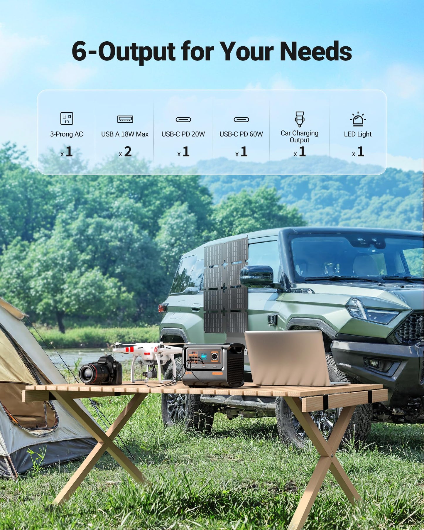EBL 300W Portable Power Station with 40W Foldable Solar Panel, 300W Solar Generator Backup Battery Power Supply with Portable Solar Charger Kit for RV Outdoor Camping Traveling