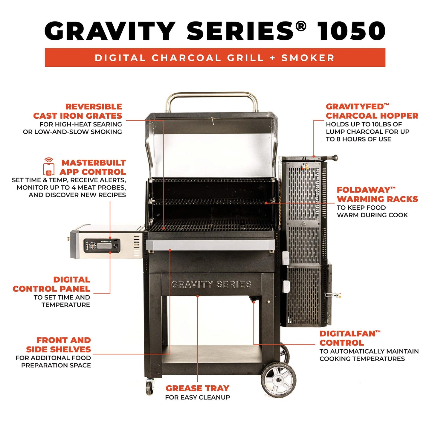 Masterbuilt® Gravity Series® 1050 Digital Charcoal Grill and Smoker with Digital Control, App Connectivity and 1,050 Cooking Square Inches in Black, Model MB20041220