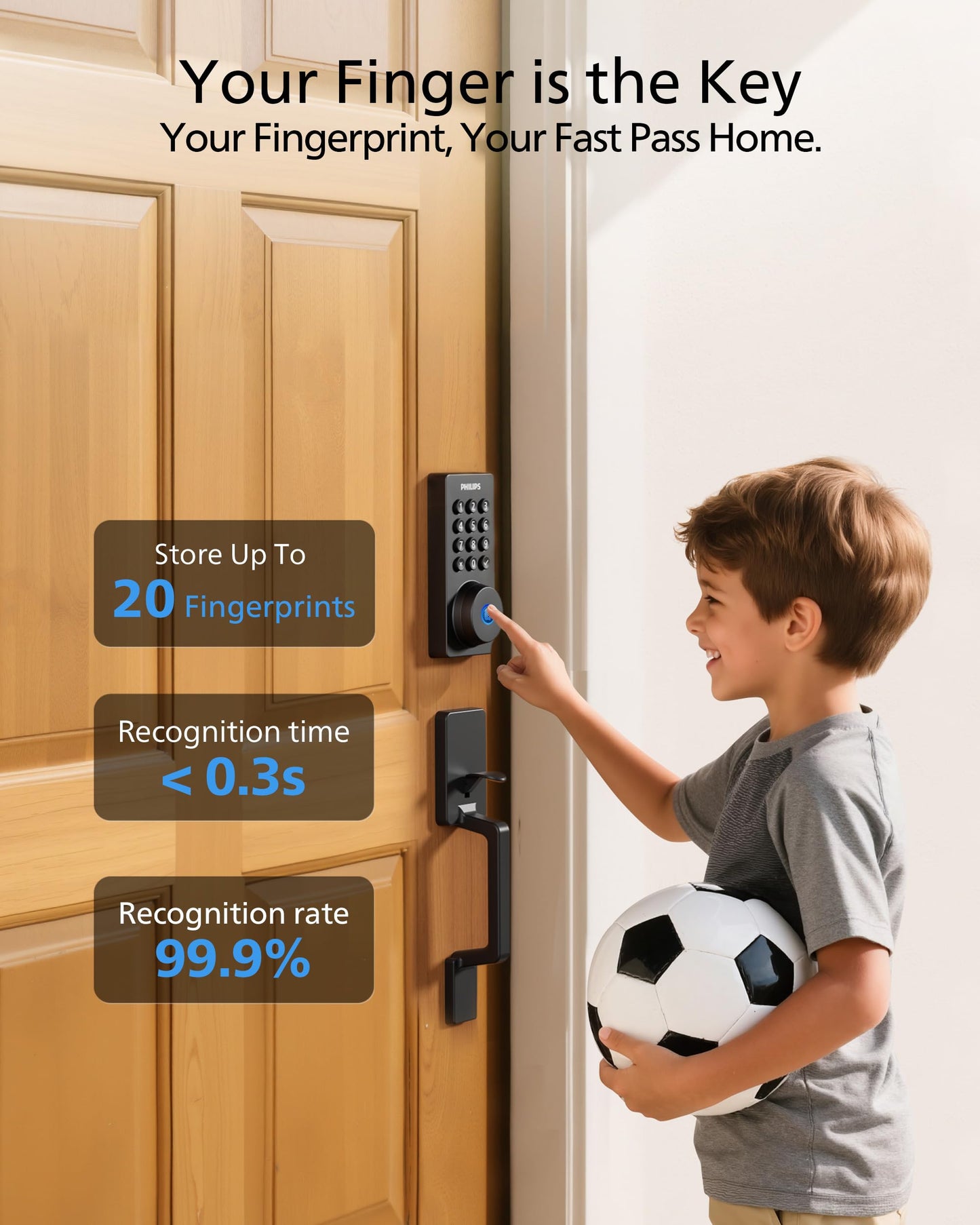 Philips Wi-Fi Smart Door Lock Deadbolt with Handle Set, Keyless Entry Door Lock for Front Door Set, Portable Fingerprint Door Lock with App Control, IP53 Waterproof, Auto Lock, Alexa Voice Control