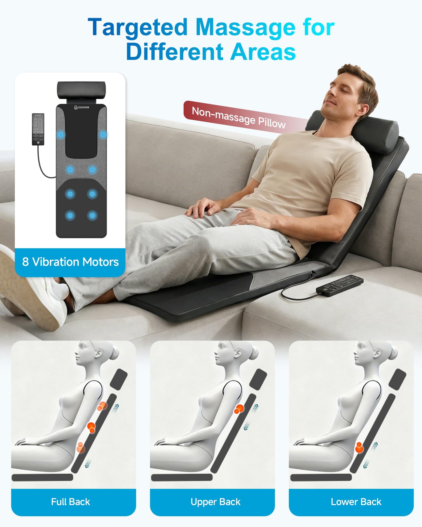 COMFIER Shiatsu Full Body Massage Mat with Heat, Back Massage Pad for Pain Relief Deep Tissue Kneading & Vibration Heating Chair Massager for Recliner, Sofa, Bed, Gifts for Men Women