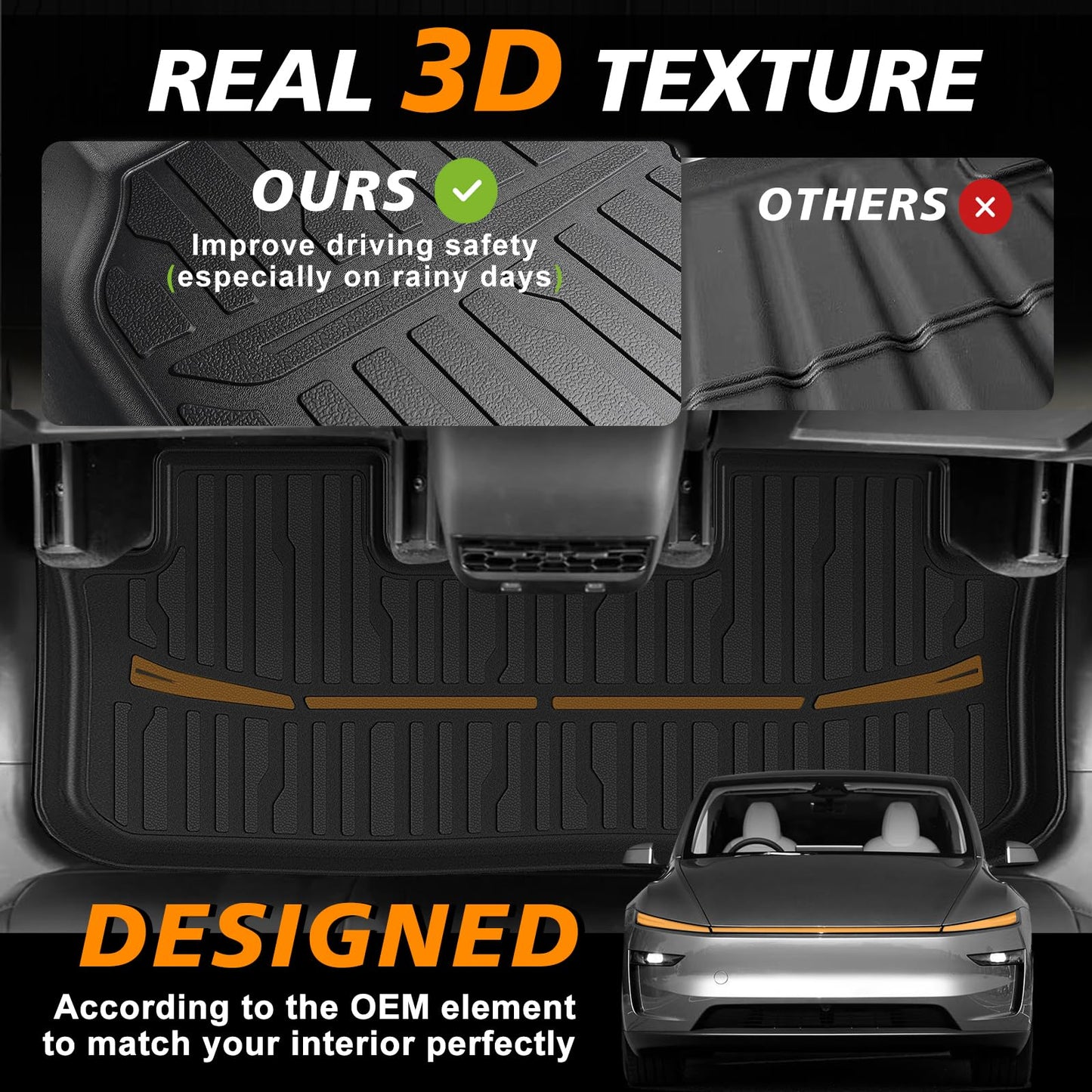TripleAliners 10PCS Floor Mats Fit for 2026+Tesla Model Y Juniper Set Full Protection All Weather TPE Anti-Slip Custom Fit Floor& Frunk& Trunk& Rear Lower& Backrest Mat& Bumper Guard(Not Fit Standard)