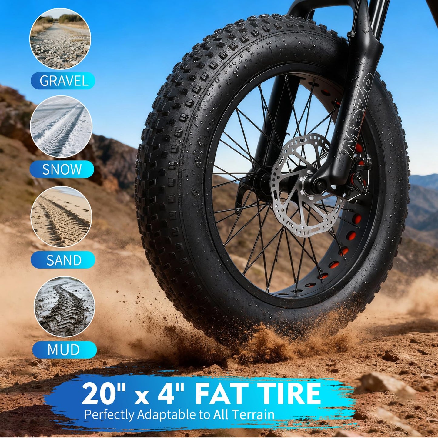 kulifoo Electric Bike for Adults 48V/20AH Battery 1500W Peak Motor, 20" Fat Tire Ebike for Mountains, Snow, Sand, Road with Hydraulic Suspension.All Terrain Electric Dirt Bike