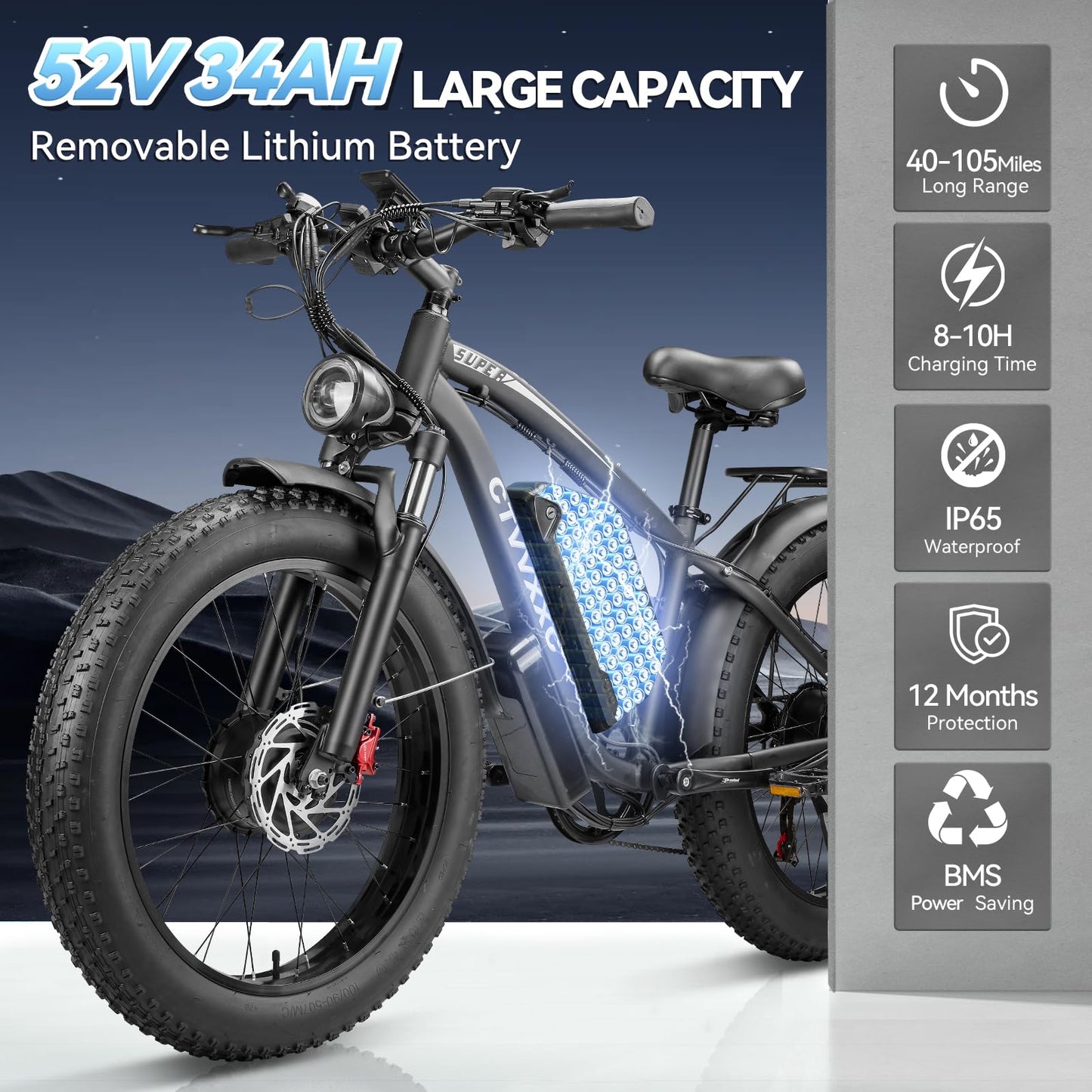 6000W Peak Dual Motor Ebike for Adults - 52V 34Ah Fast Electric Bike for Men Women 45 MPH,Up to 100 Miles,24" Fat Tire Lockable Suspension Electric Bicycle for Snow Off-Road Commuter Mountain E-Bike