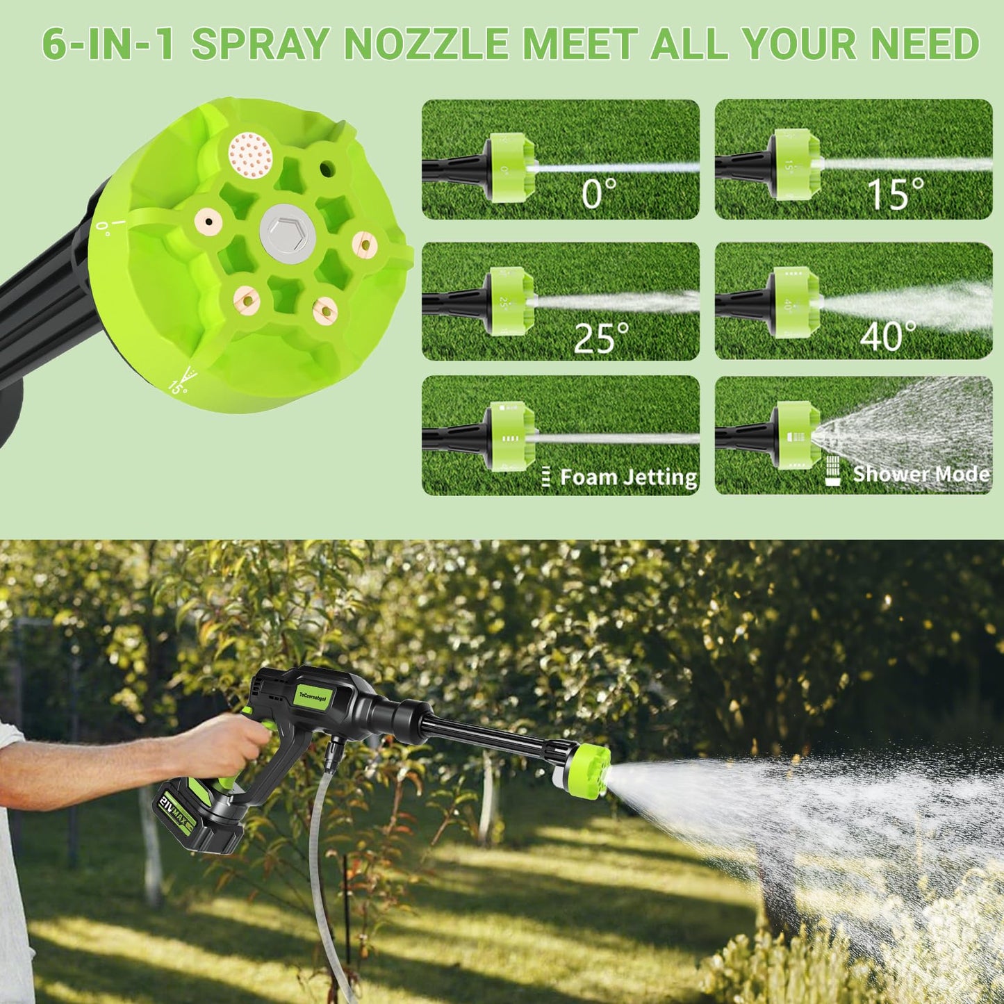 Cordless Portable Pressure Washer, 4.0Ah Battery-Powered Handheld Power Cleaner with 1200 PSI Brushless Motor, 6-in-1 Nozzle & 3-Speed Settings, LCD Display, for Car, Garden, Patio, Fence