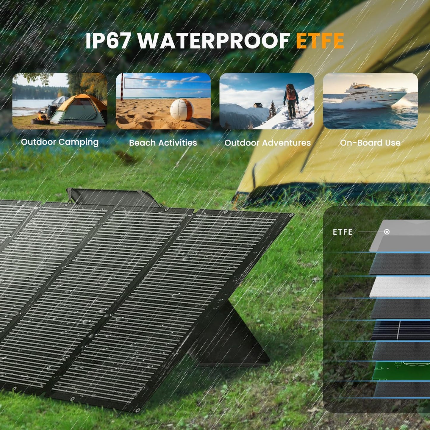 NURZVIY 400 Watts Foldable Solar Panel, Luggable & Durable, Portable 400W Solar Charger Complete with Adjustable Stand Case, 40V Waterproof for Off-Grid Camping RV/Campervan Solar Generator