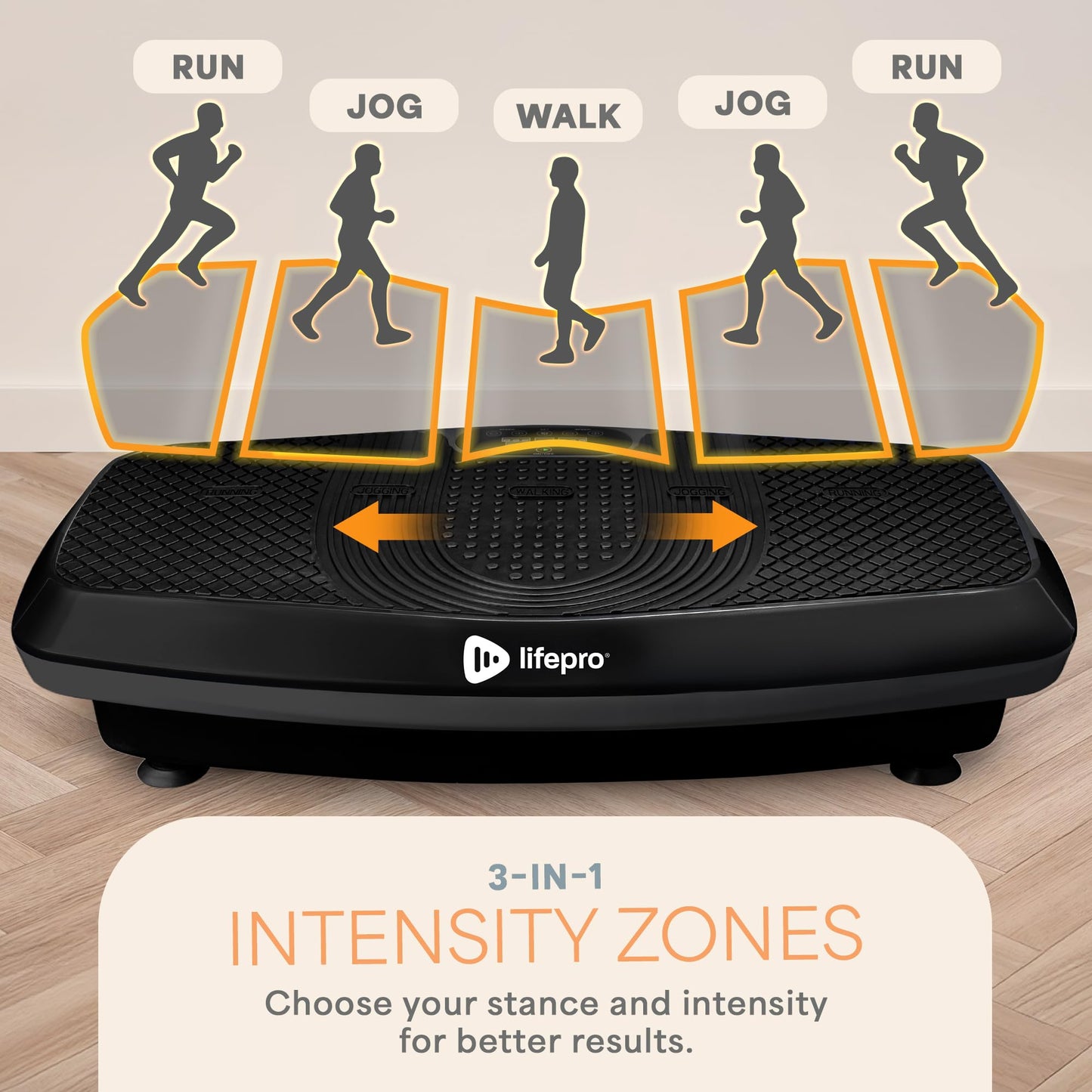 LifePro Hovert 3D Vibration Plate Machine - Dual Motor Oscillation, Lateral + 3D Motion Viberation Platform Machine - Full Whole Body Vibrarating Machine for Home Exercise & Fitness (Black)