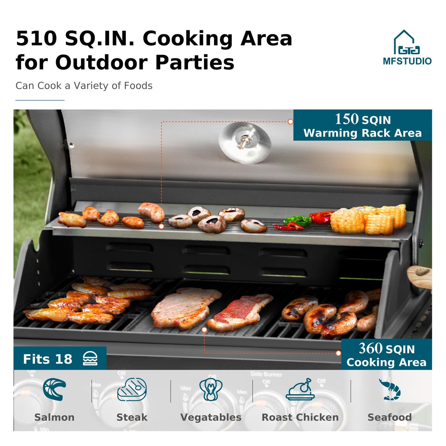 MFSTUDIO 4 Burners Propane Gas Grill and Griddle Combo with Side Burner, 2 in 1 Griddle Grill and Porcelain-Enameled Cast Iron Grates, 46,700 BTU Outdoor Cooking Barbecue Grill, Black