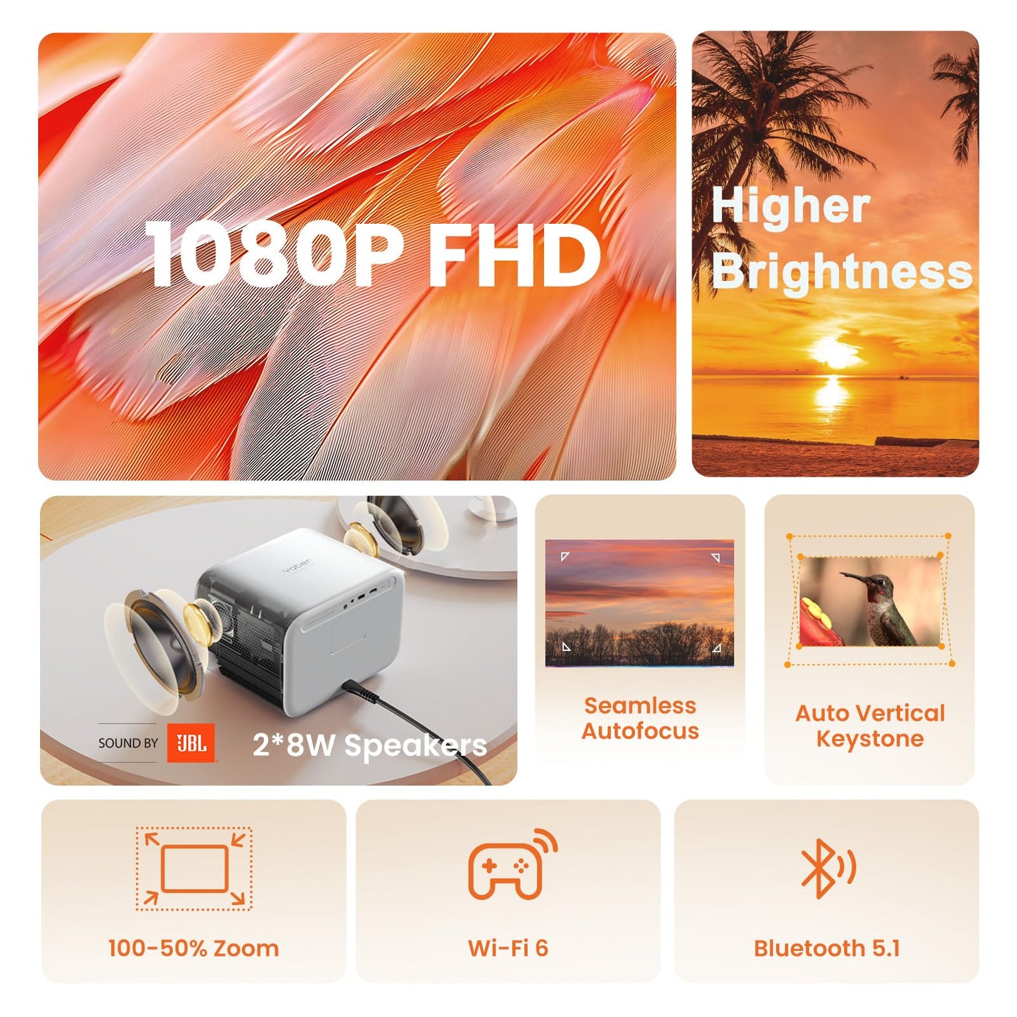 [Sound by JBL & Seamless Autofocus] Yaber 1080P Projector with WiFi 6 and Bluetooth, Portable Outdoor Movie Projector, Home Theater Projector for iPhone/TV Stick/HDMI/USB/Laptop/PS5-White