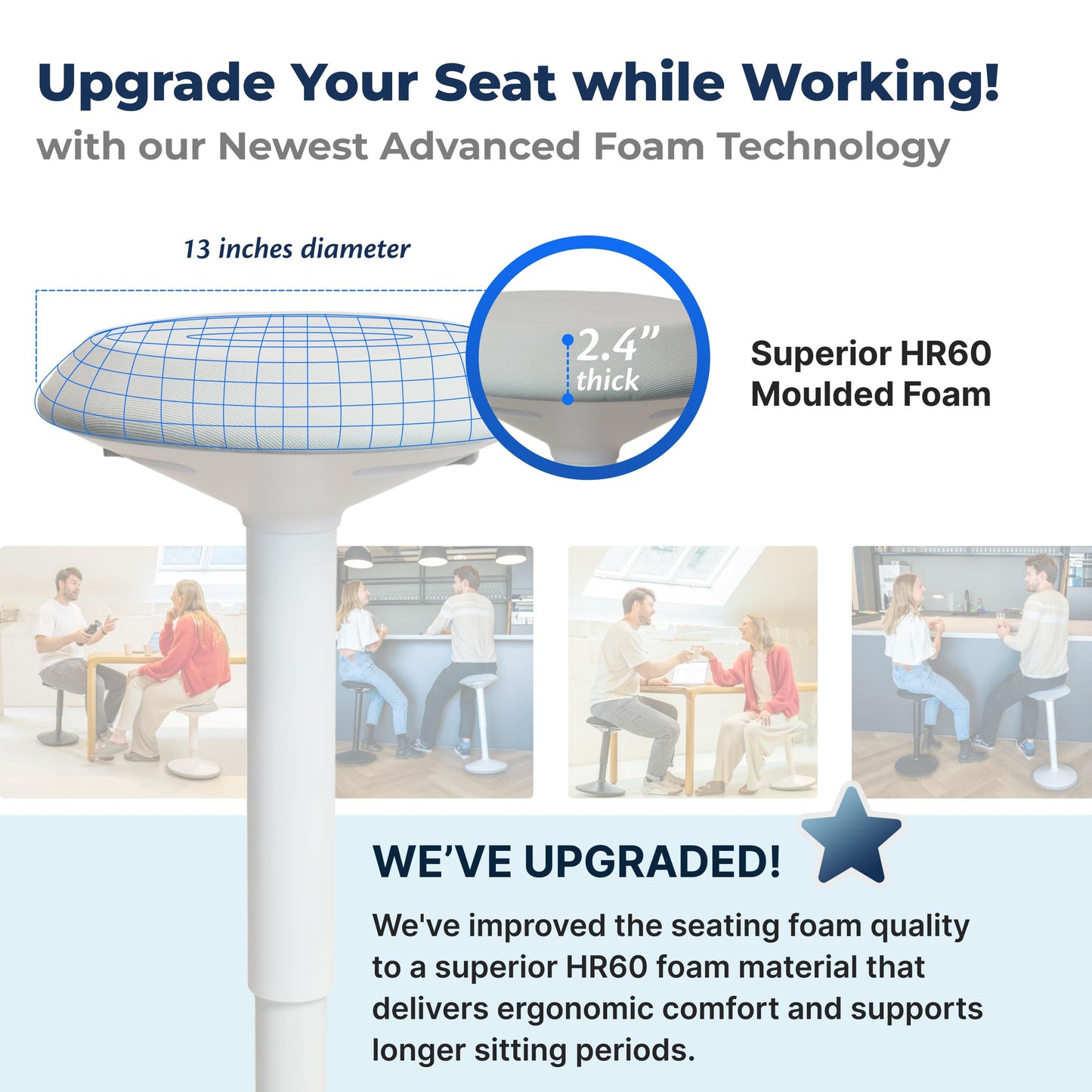 Backerz Standing Desk Stool Chair, Height Adjustable Stool 21-31 inch for Office and Classroom, Swivel Stool, Anti-Slip Bottom Ergonomic Wobble Stool with Rocking Motion, White