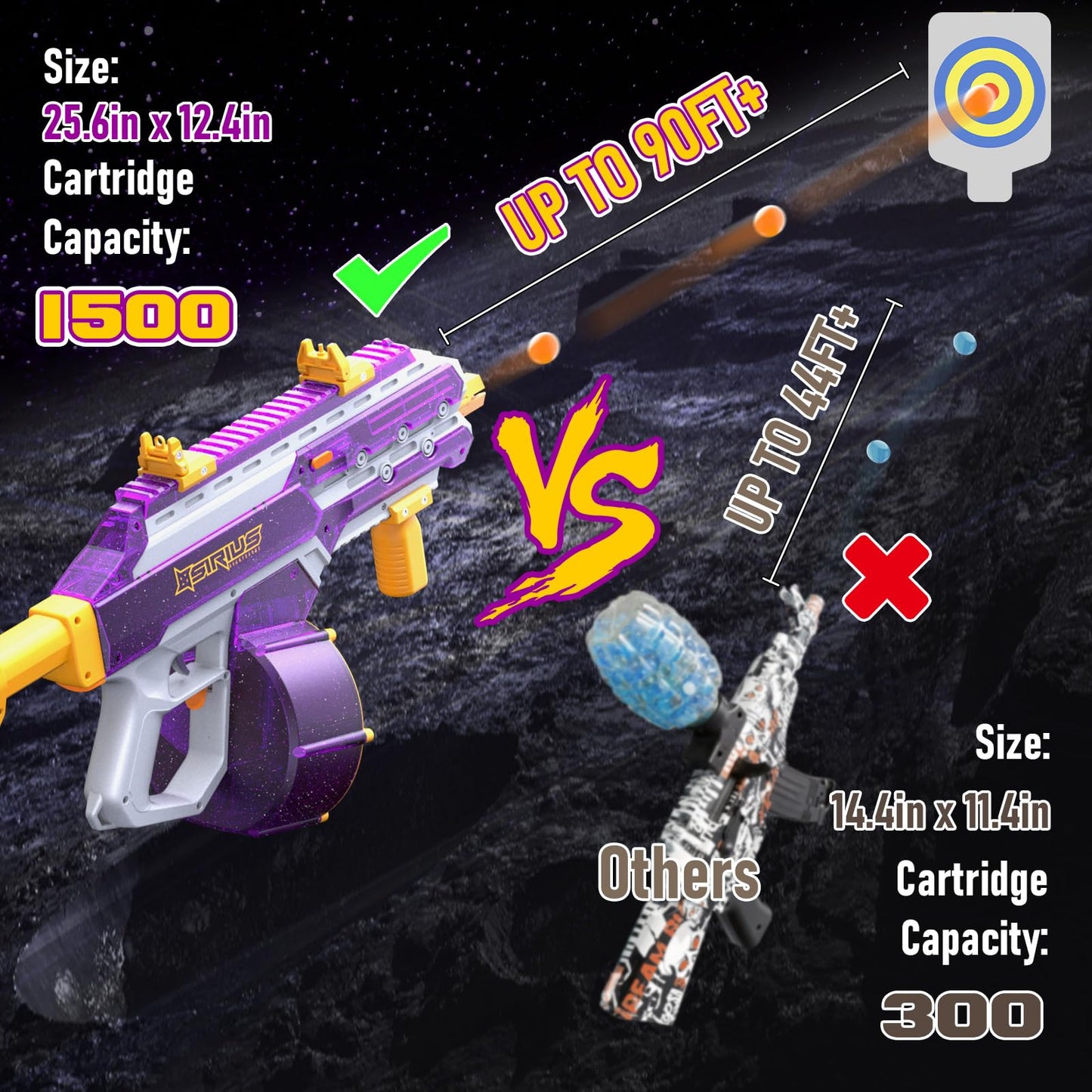 Sirius Gel Ball Blaster Gun 220FPS (XL Size), Full Auto Electric Water Bead Rifle with 1500 Capacity Mag, 1800mAh Rechargeable Battery, Splatter Ball Toy for Age 14+ & Adults (Purple)
