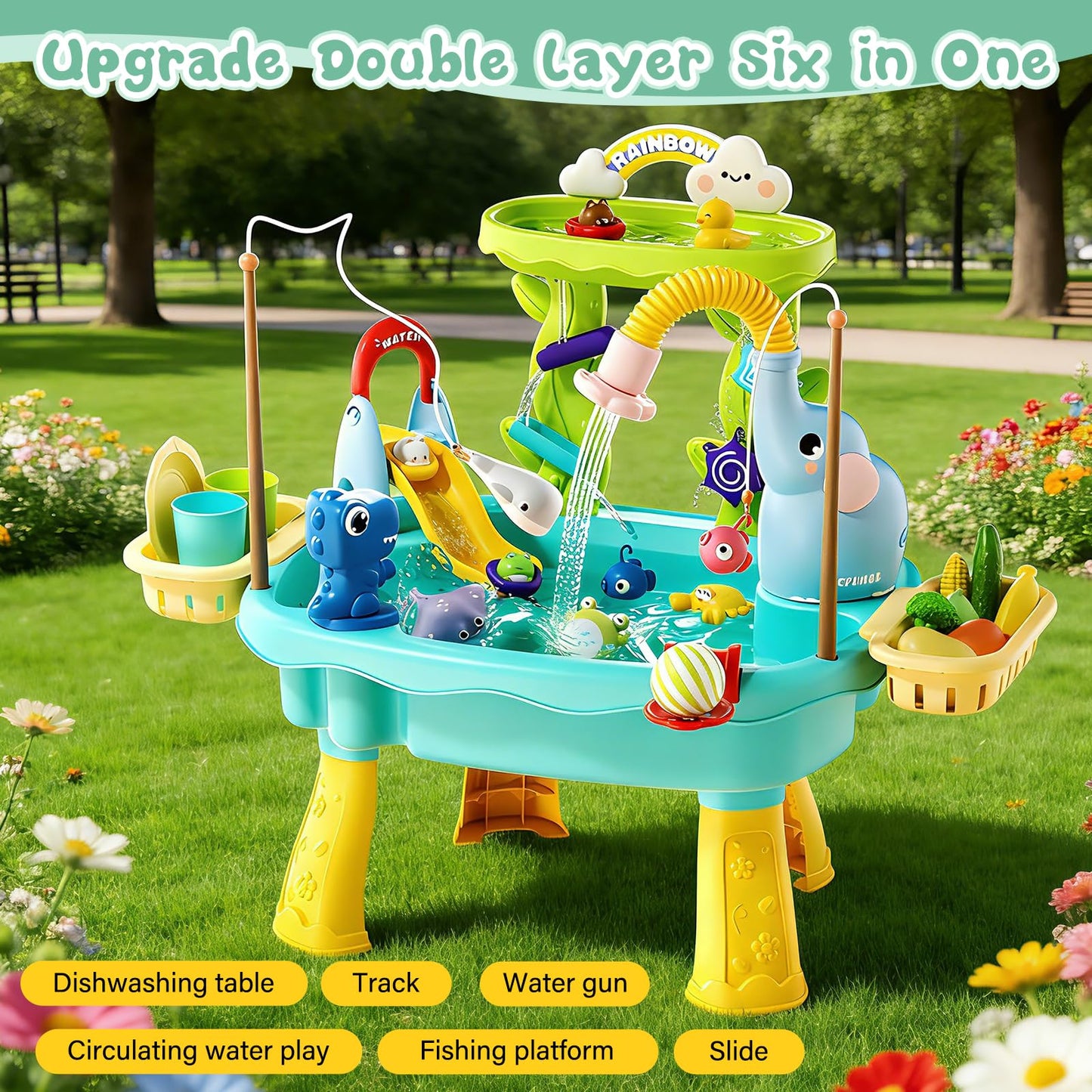 TUVBPK 2027 Upgraded Toddler Sand Water Table Toy with Electric Water Pump, Kids Sand Water with Faucet/Play Food Accessories/Fishing Toy, Kitchen Play Sink Toys for Girl Boy Age 3+ (Blue)
