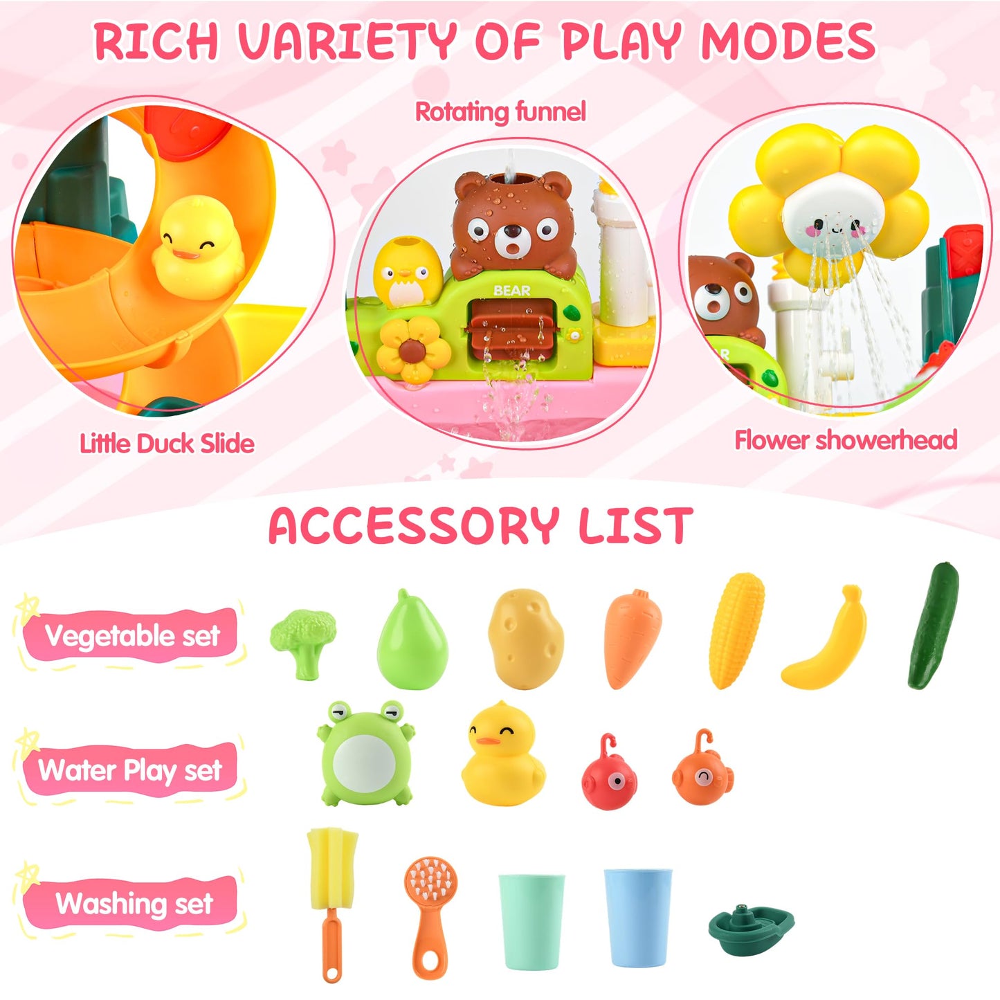Upgraded Toddler Sand Water Table Toy with Electric Water Pump, Kids Sand Water with Faucet/Play Food Accessories/Fishing Toy, Kitchen Play Sink Toys for Girl Boy Age 3+ (Pink-Sunflower)